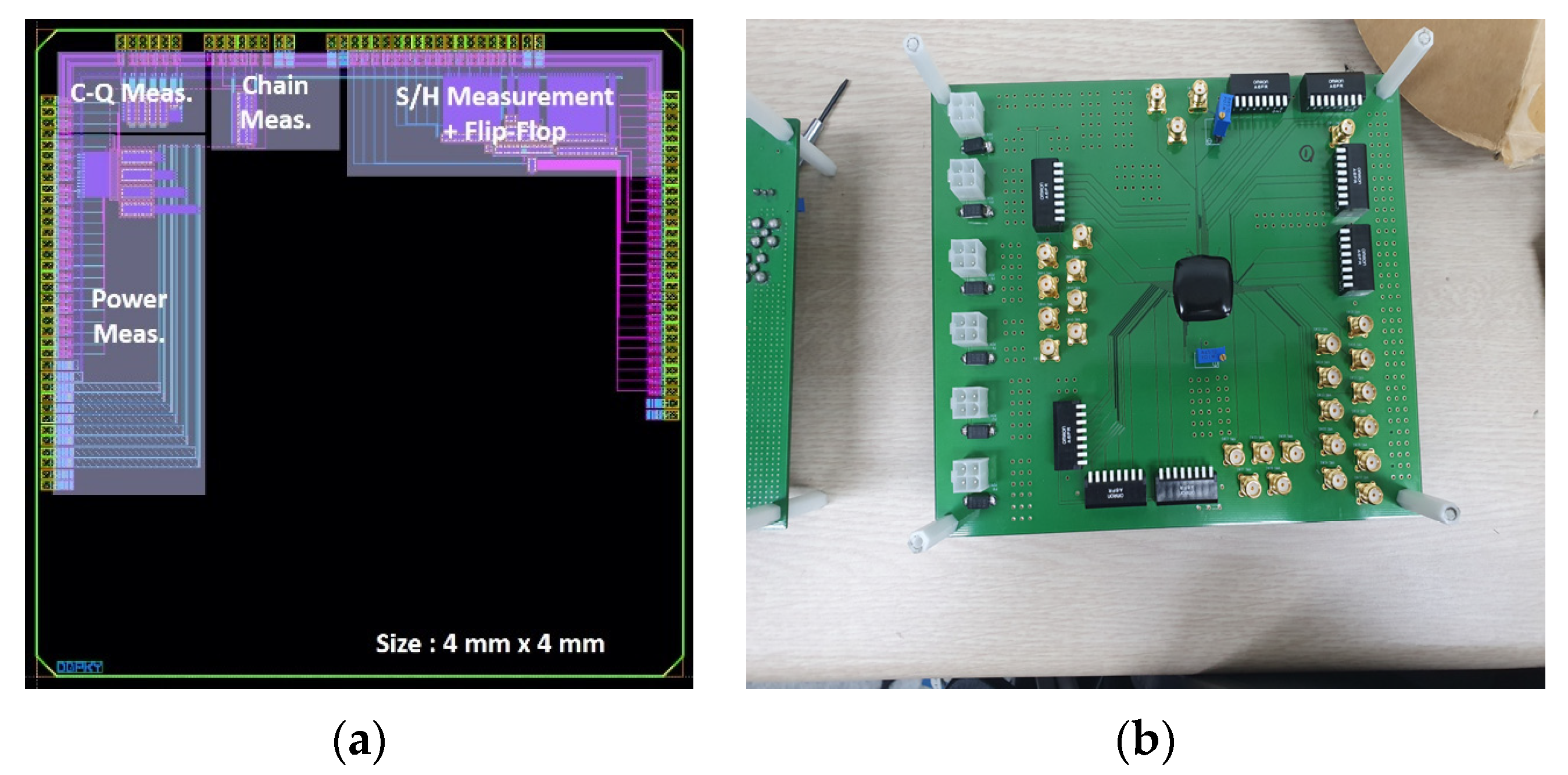 Electronics 11 00877 g012