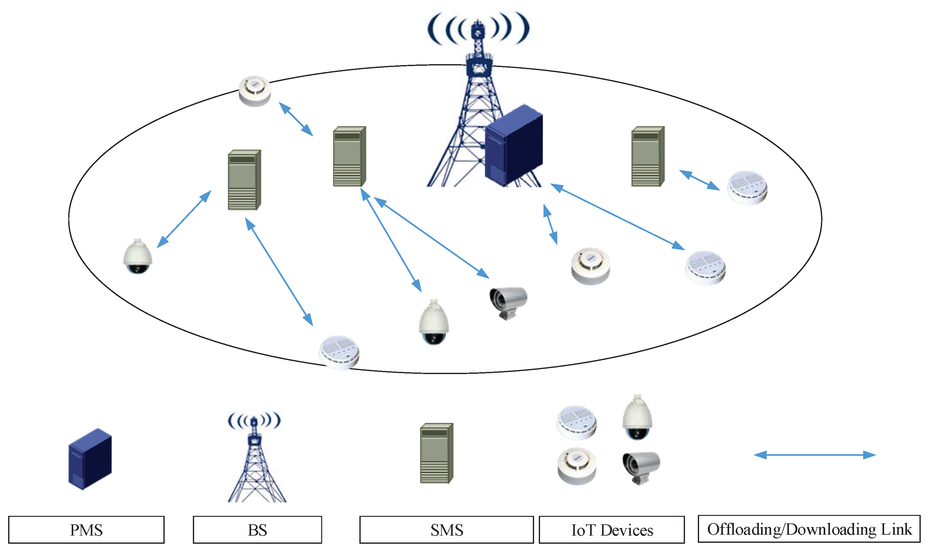 Electronics 11 00879 g001 550