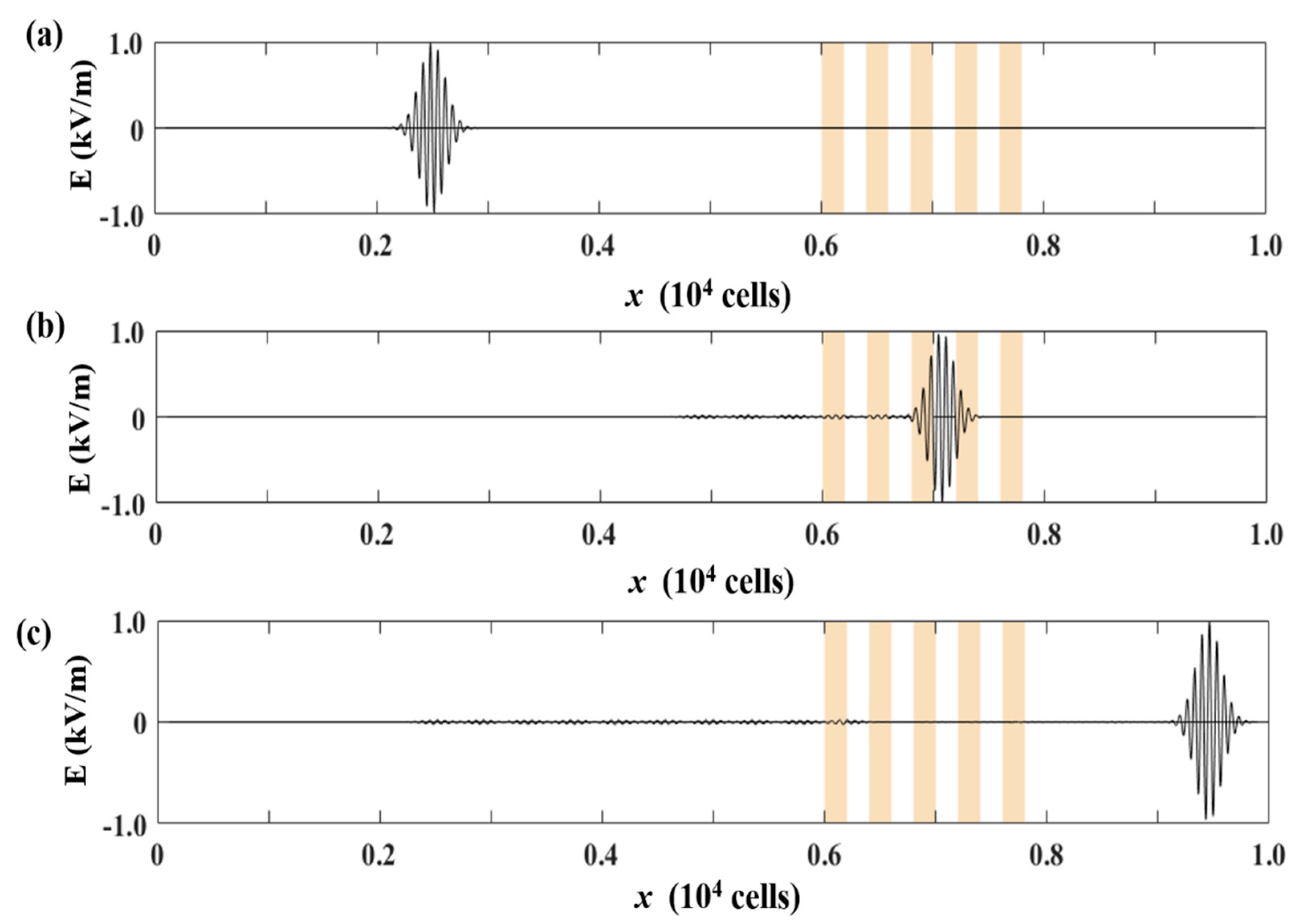 Electronics 11 00882 g009