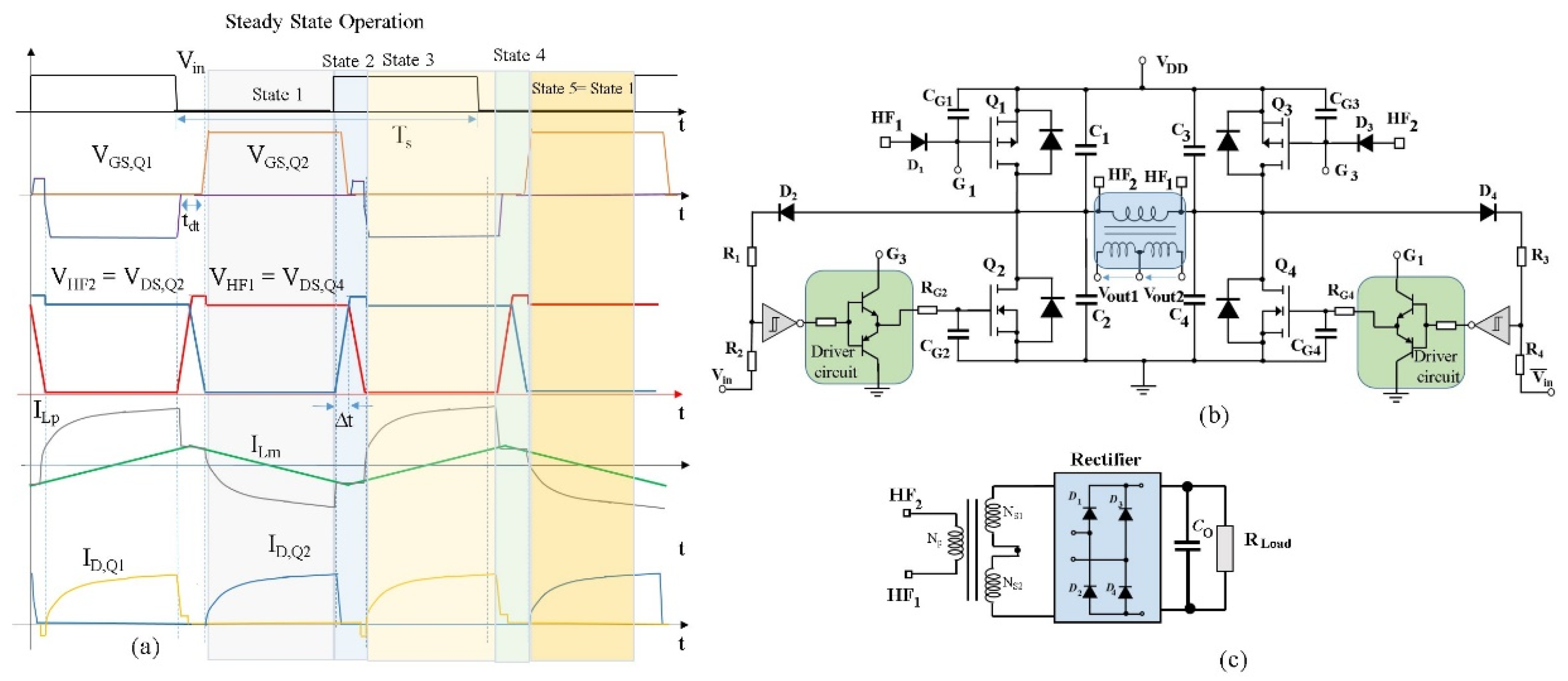 Electronics 11 00884 g006 550