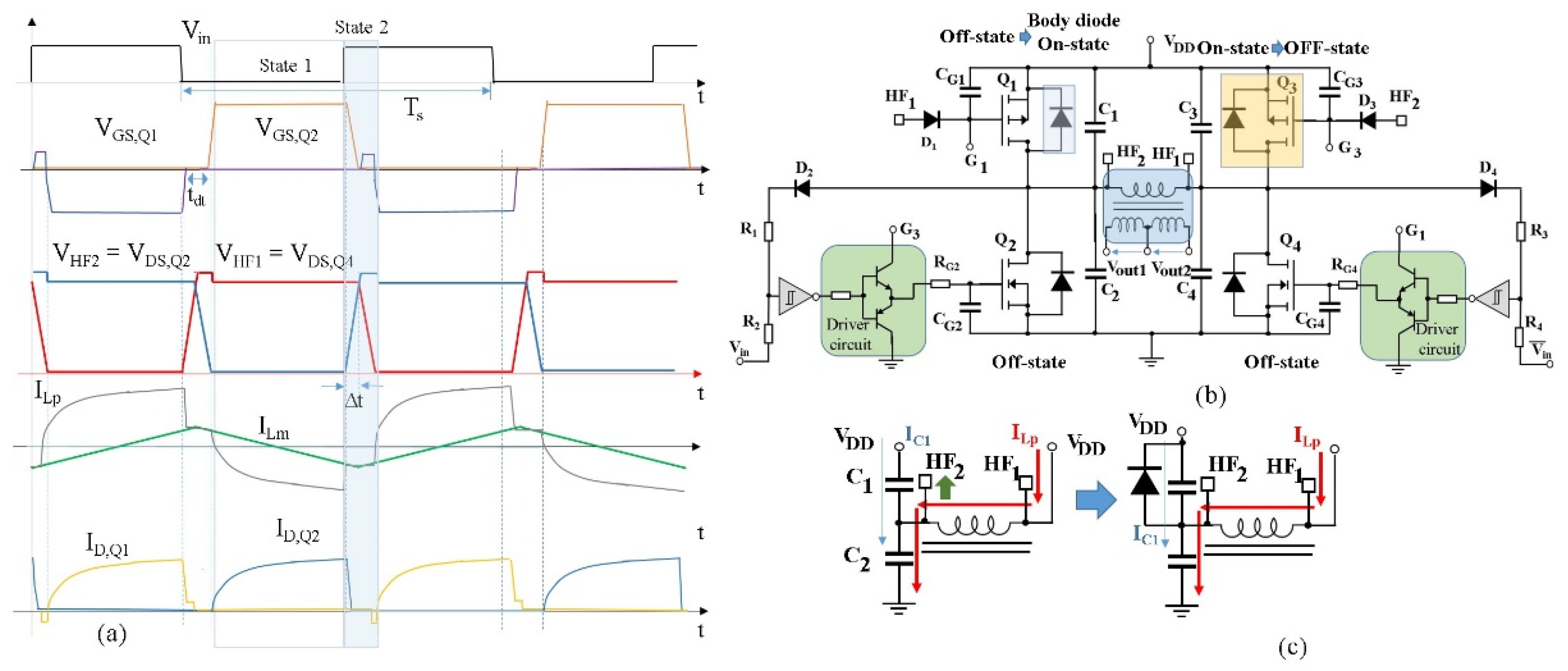Electronics 11 00884 g008 550