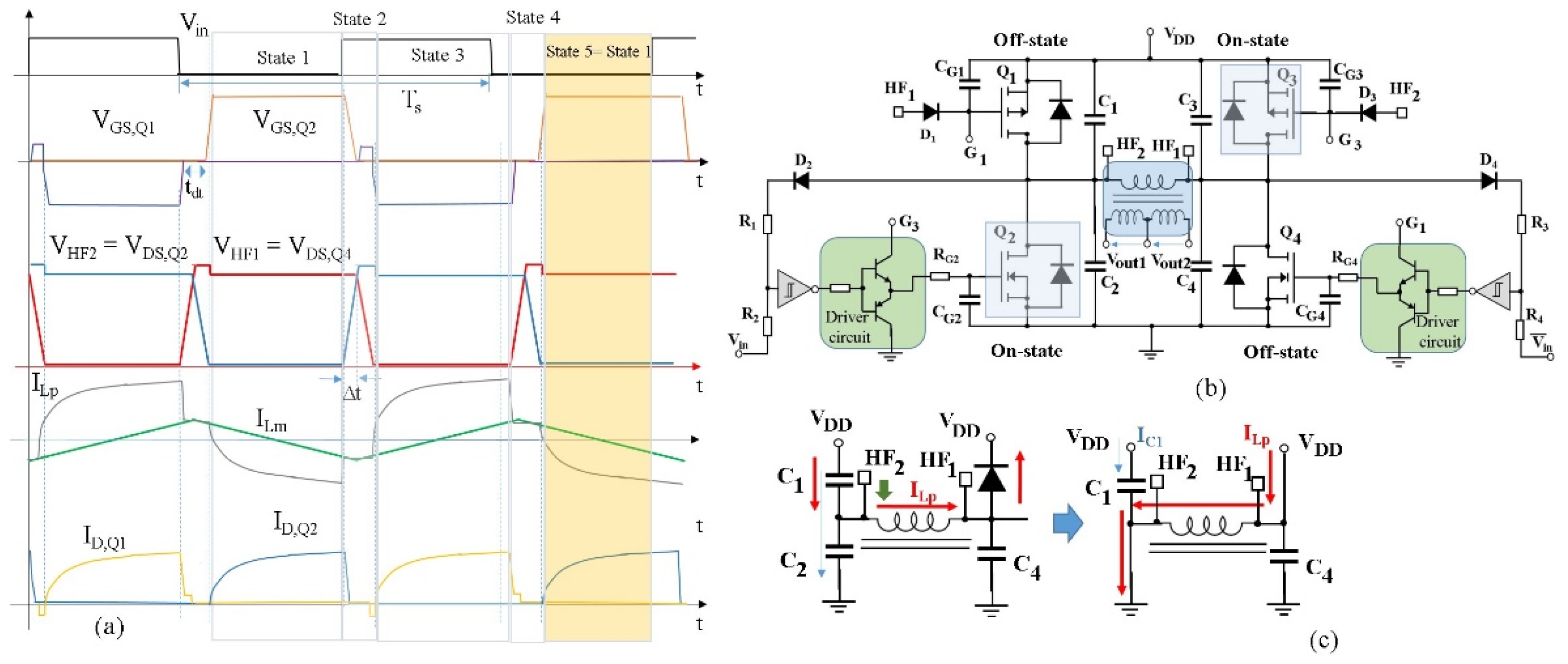 Electronics 11 00884 g011 550