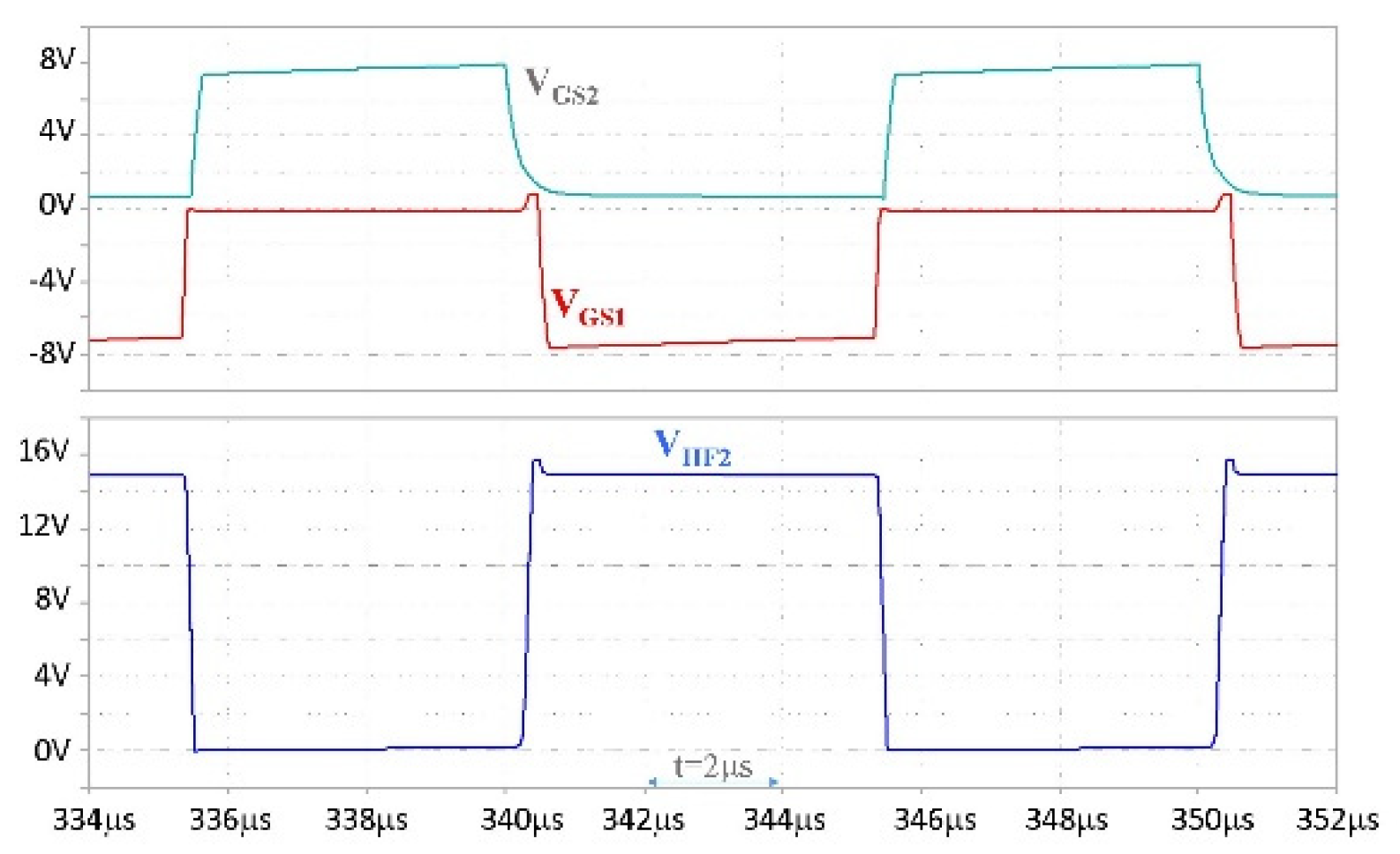 Electronics 11 00884 g014 550