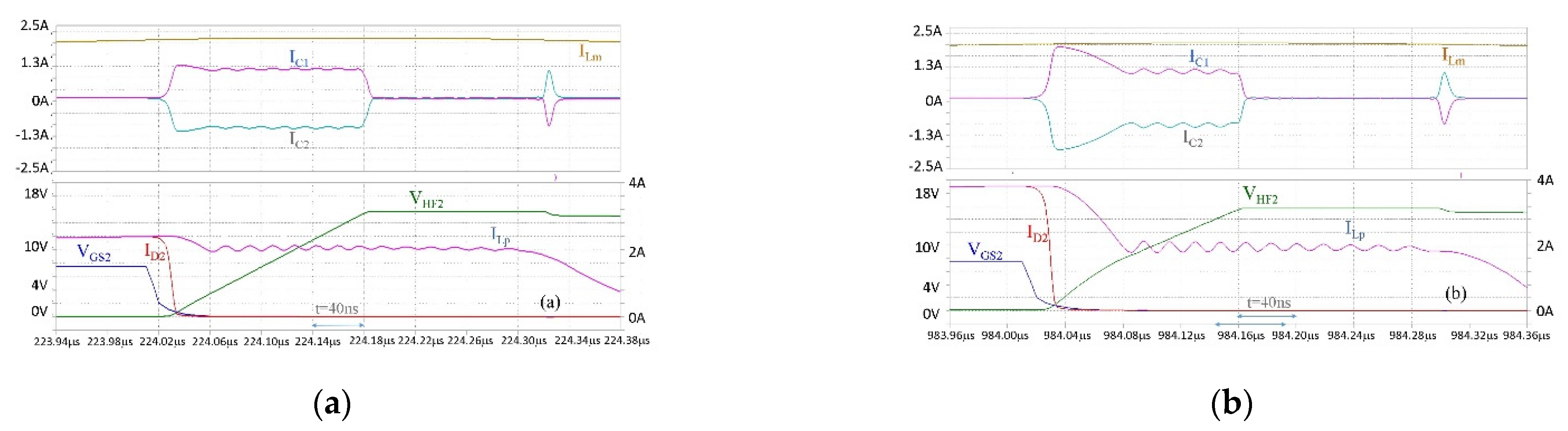 Electronics 11 00884 g016 550