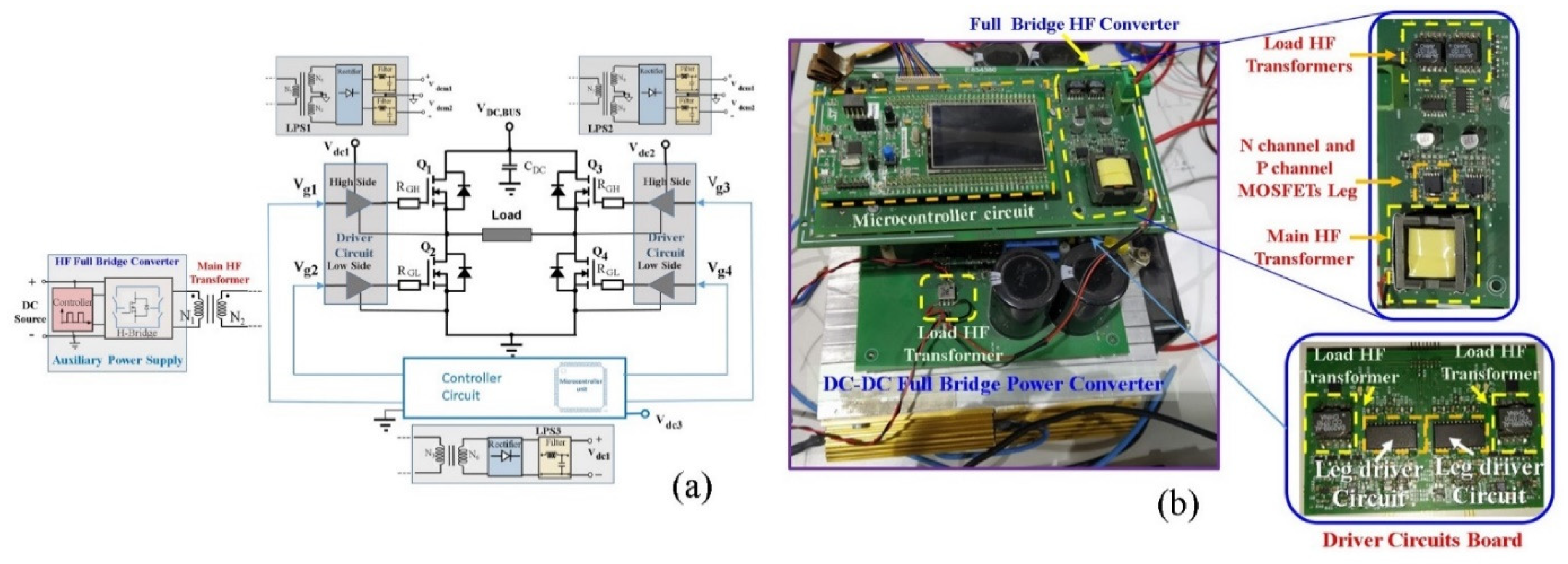 Electronics 11 00884 g017 550