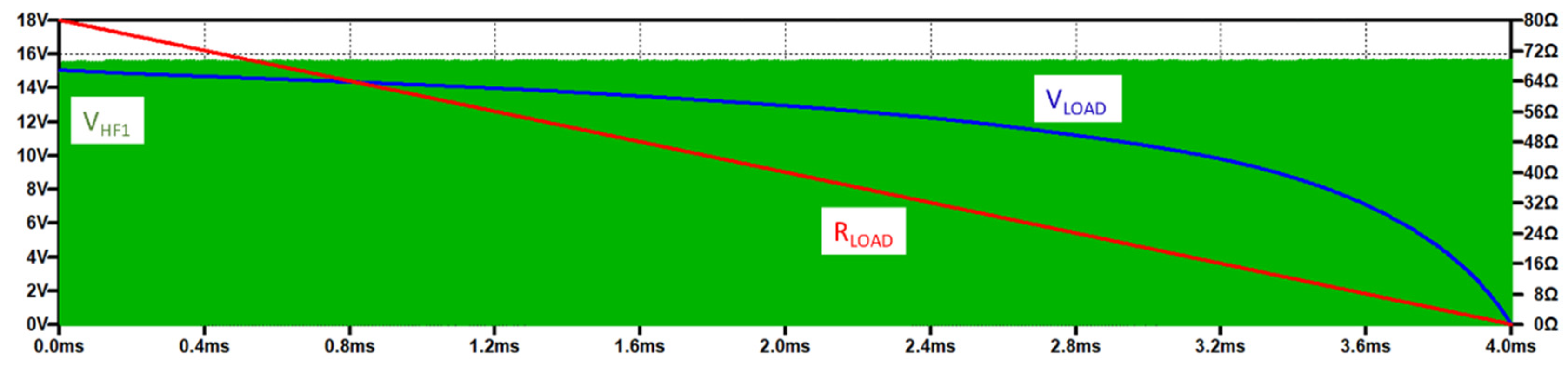 Electronics 11 00884 g025 550