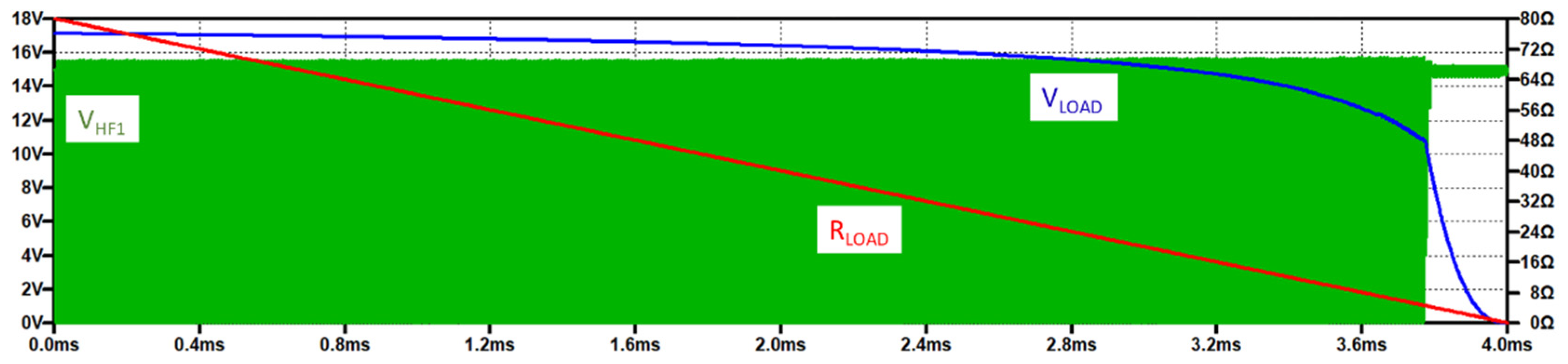 Electronics 11 00884 g026 550