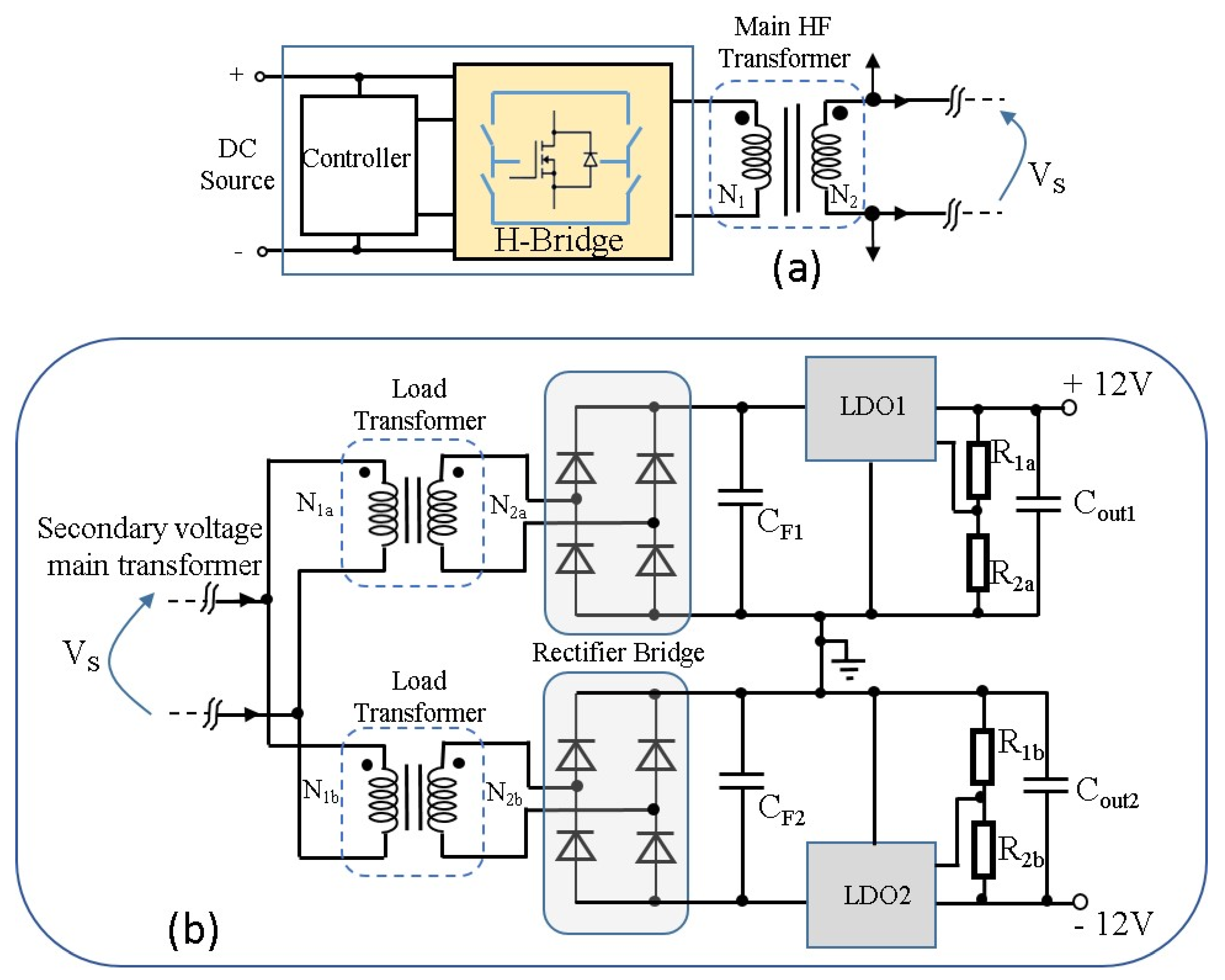 Electronics 11 00884 g0a1 550