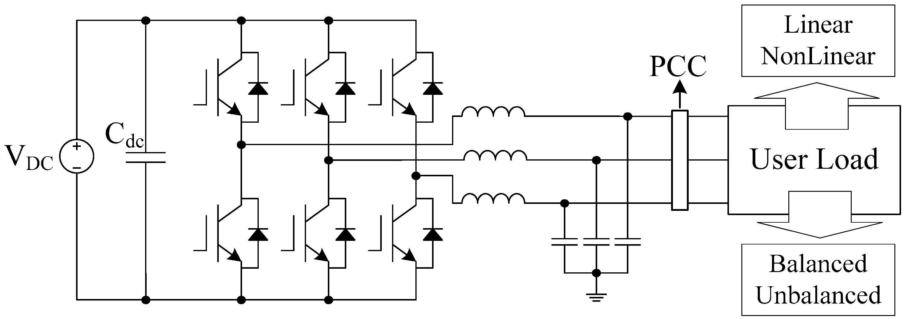 Electronics 11 00886 g001 550