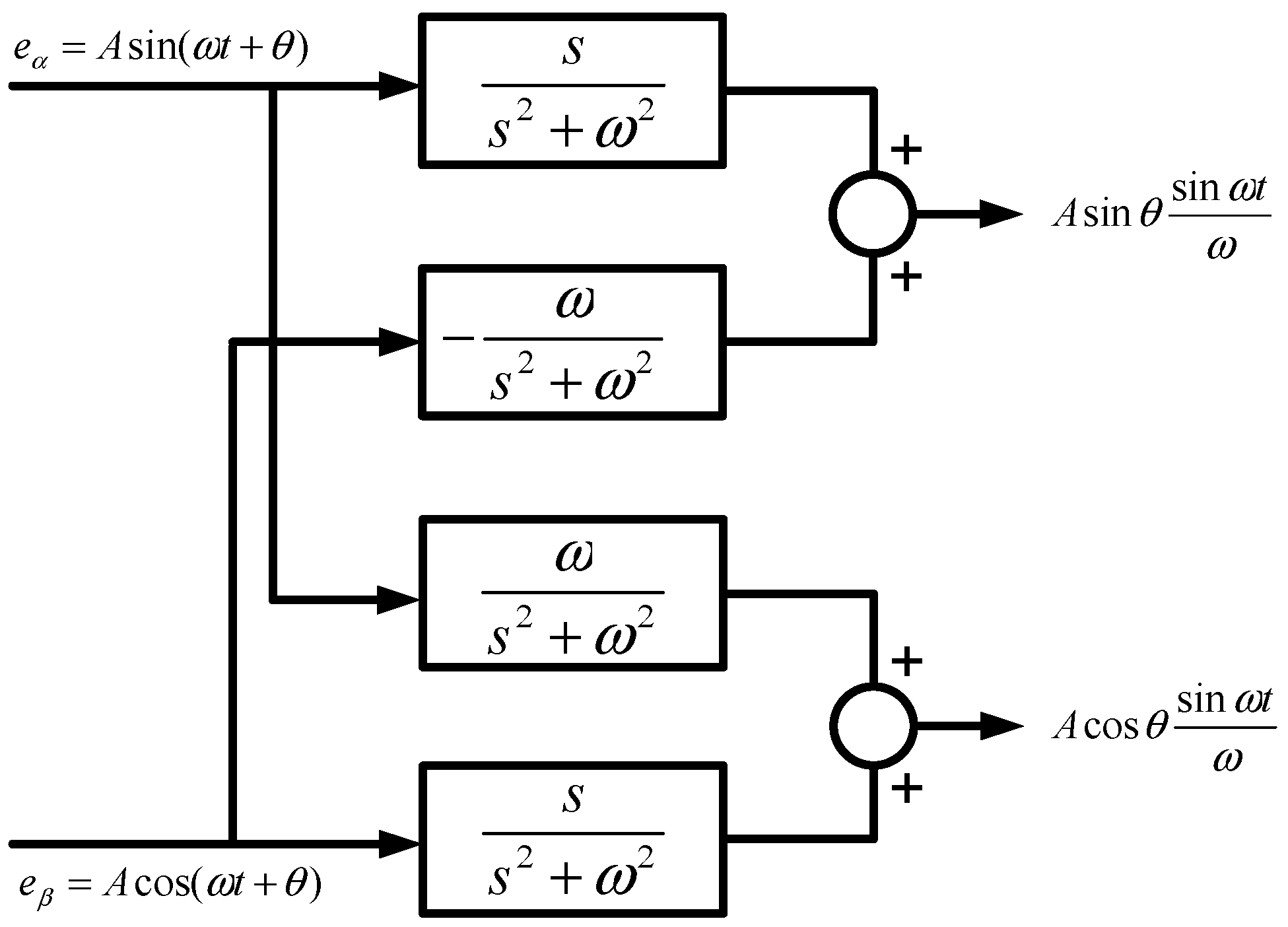 Electronics 11 00886 g007 550