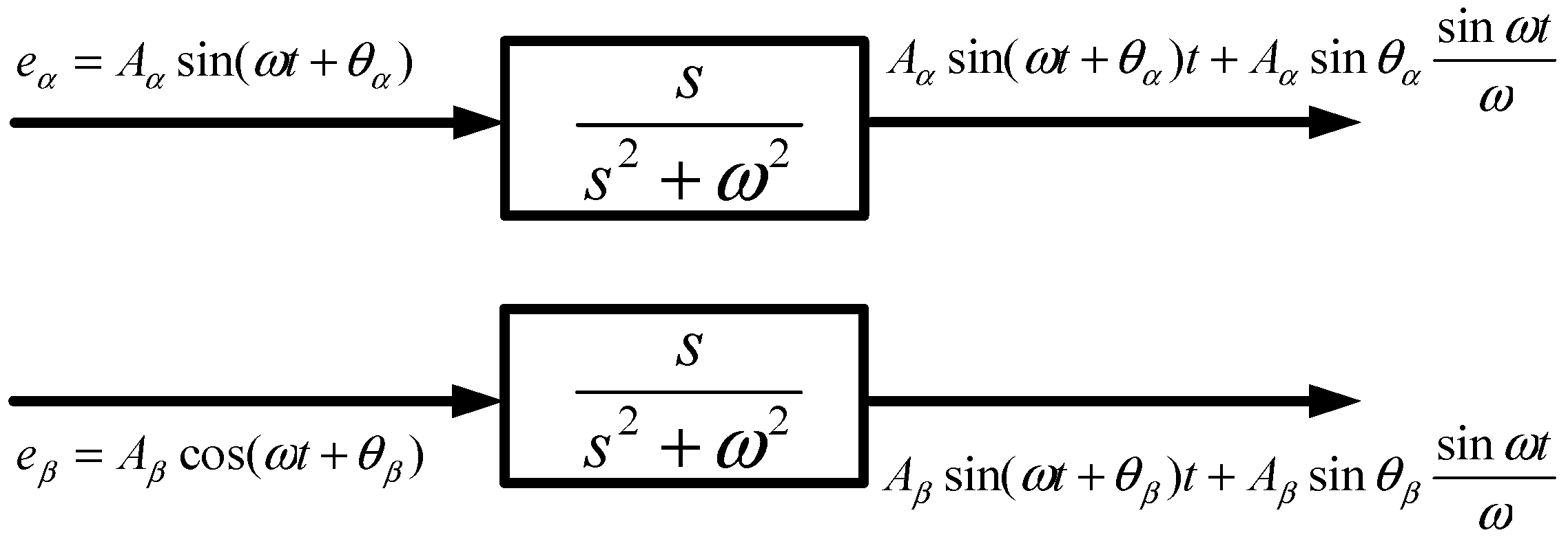 Electronics 11 00886 g008 550