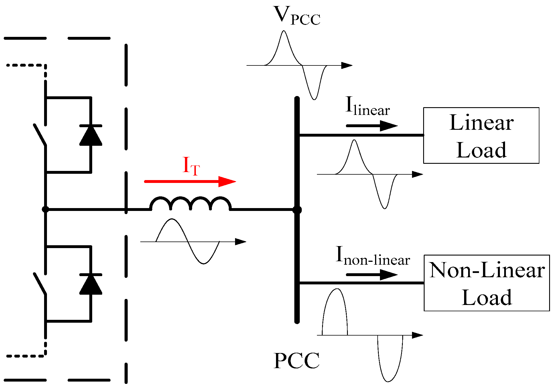 Electronics 11 00886 g009 550