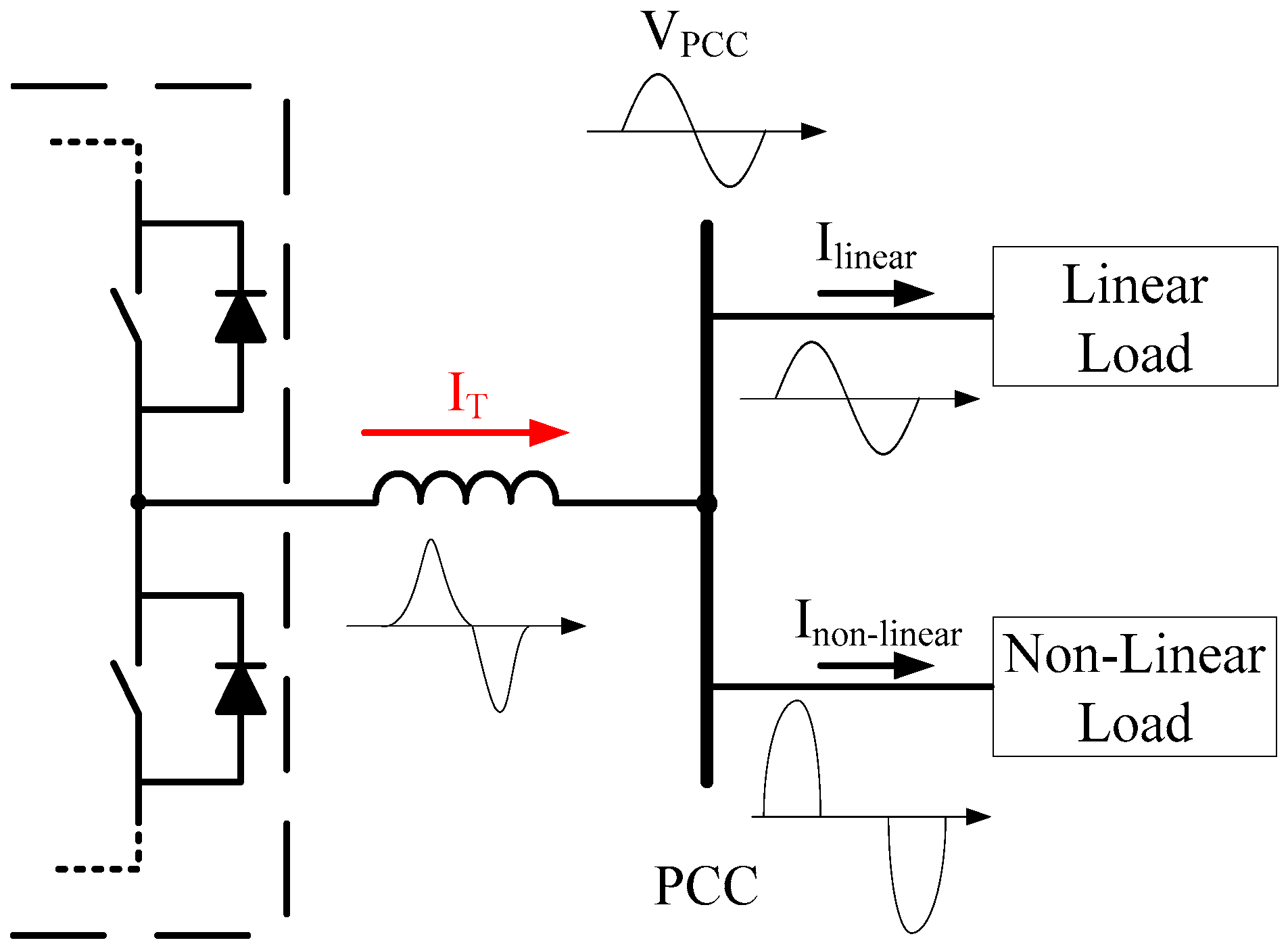 Electronics 11 00886 g011 550