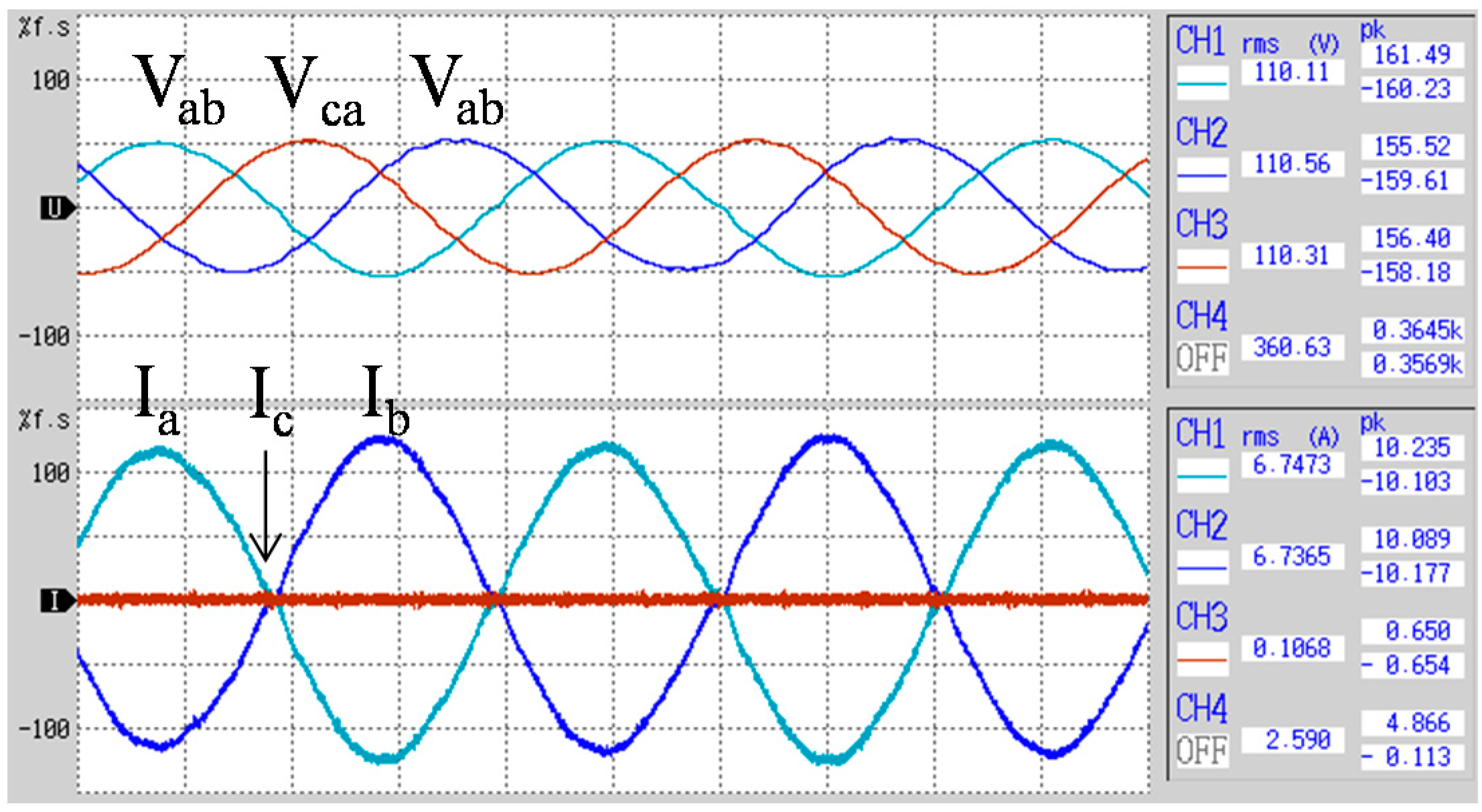 Electronics 11 00886 g019 550