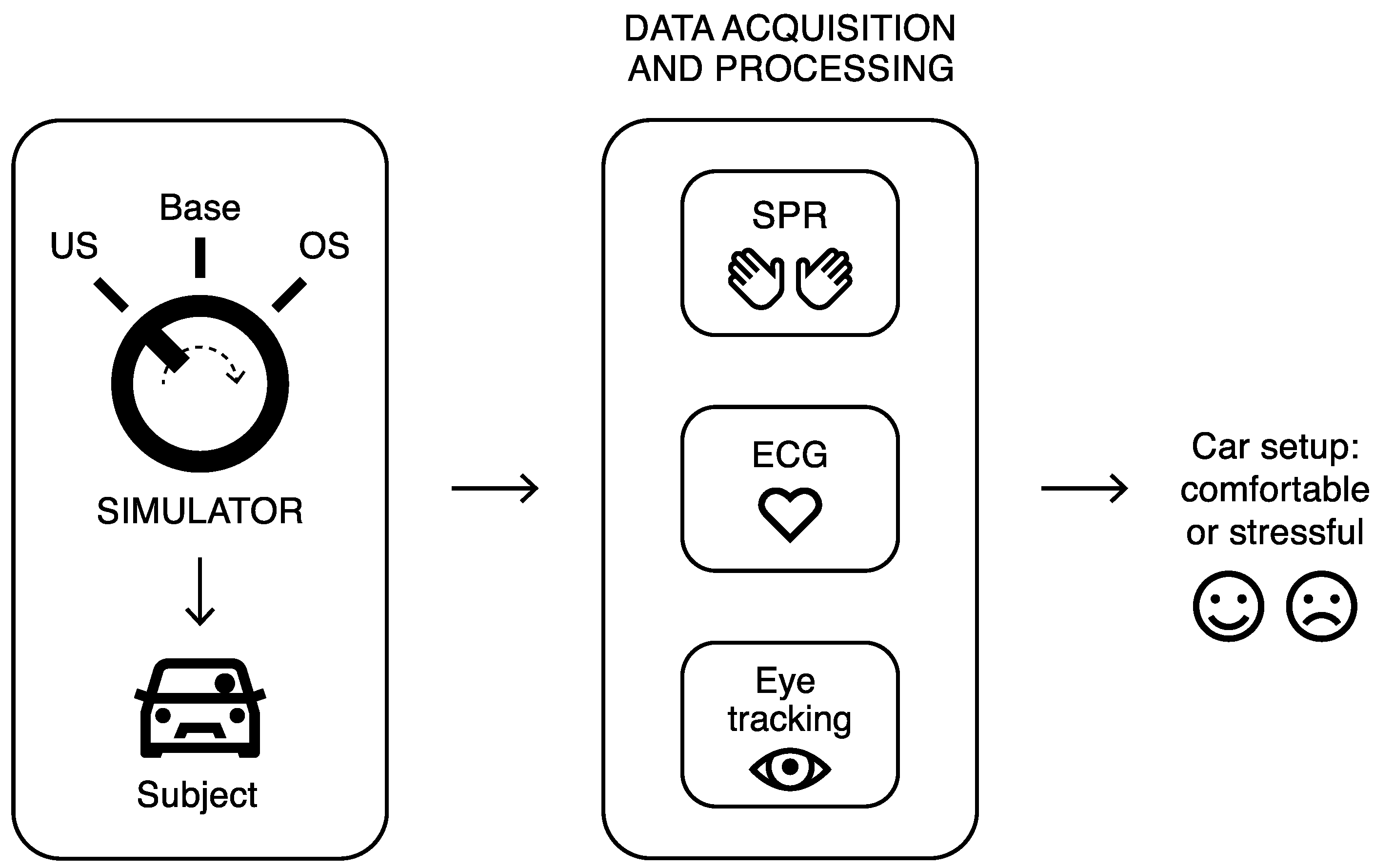 Electronics 11 00888 g001