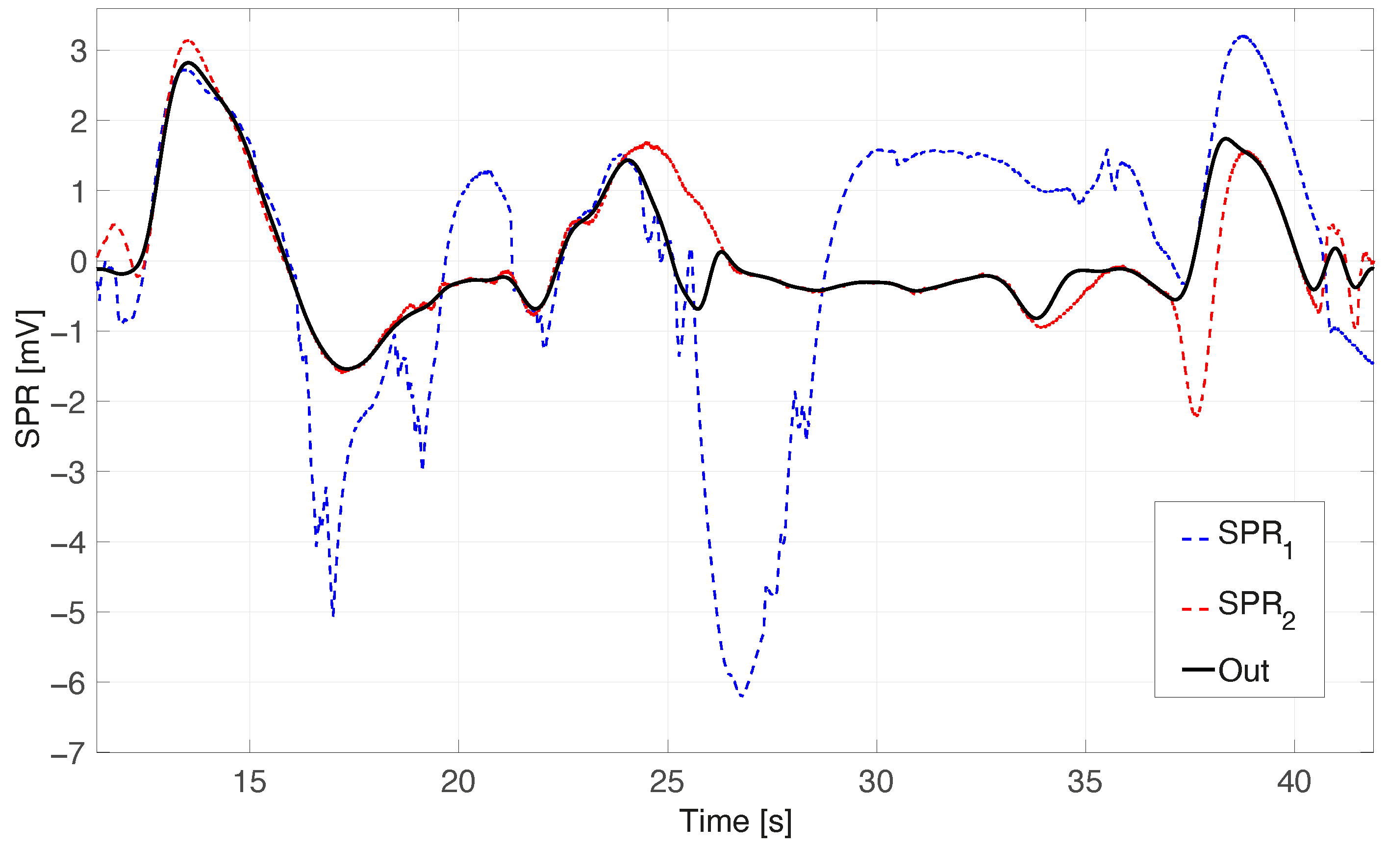 Electronics 11 00888 g002