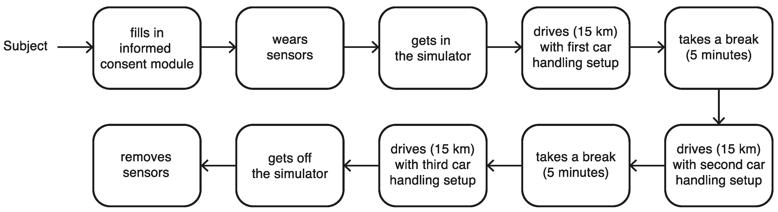 Electronics 11 00888 g005