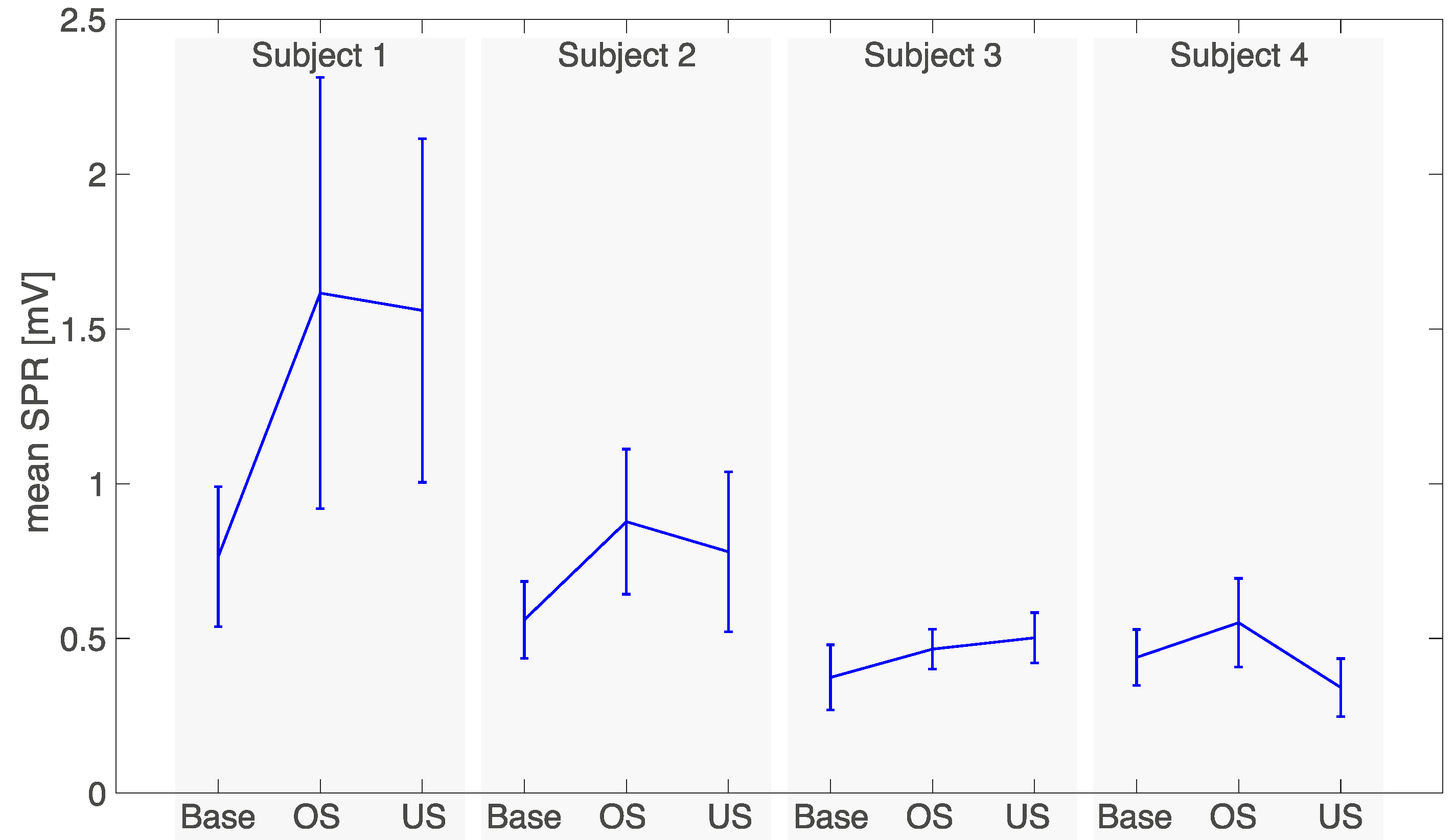 Electronics 11 00888 g006