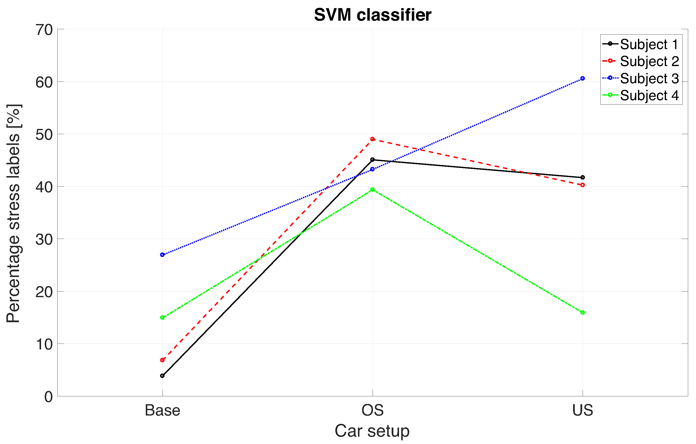Electronics 11 00888 g009