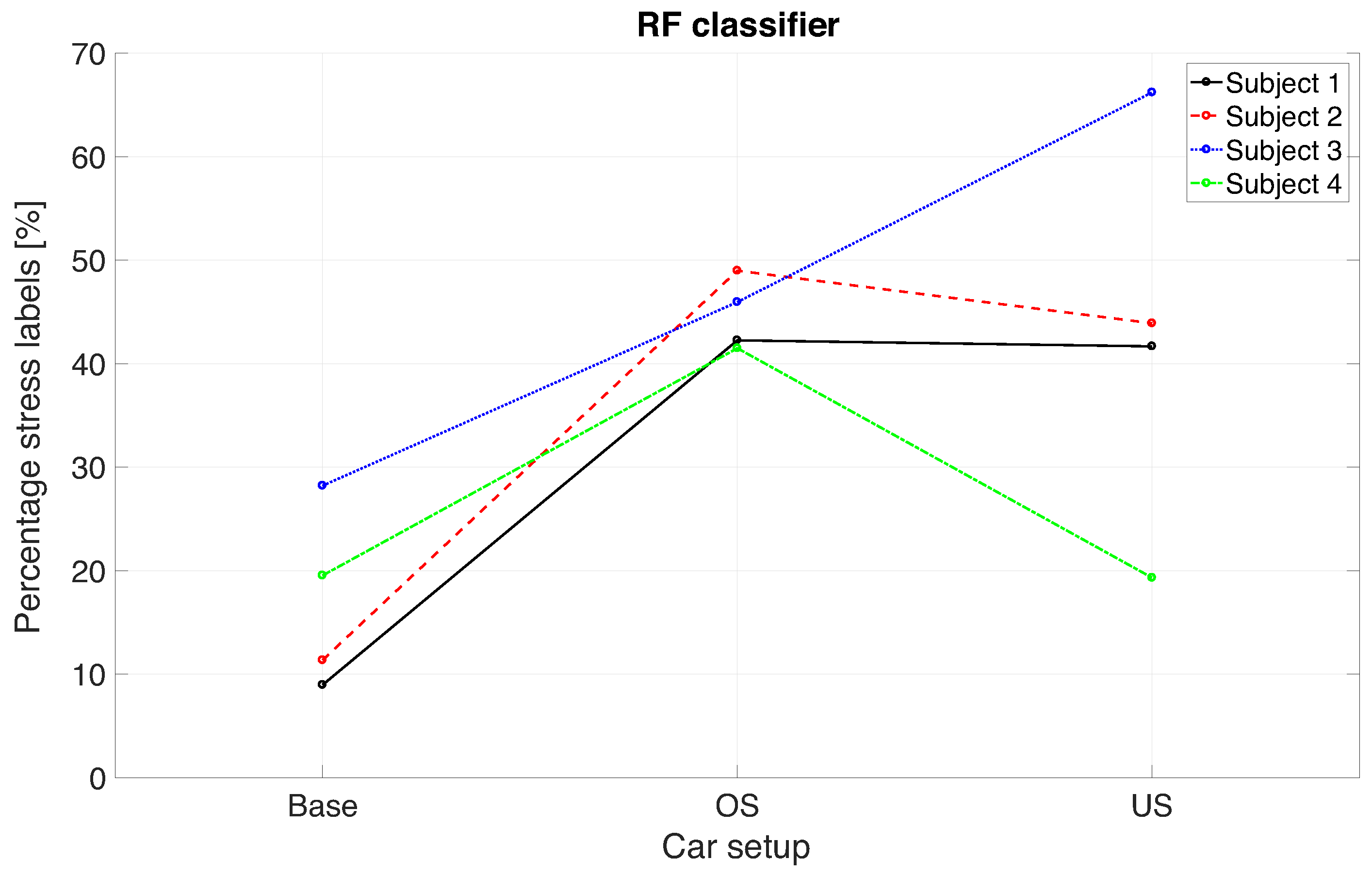 Electronics 11 00888 g010