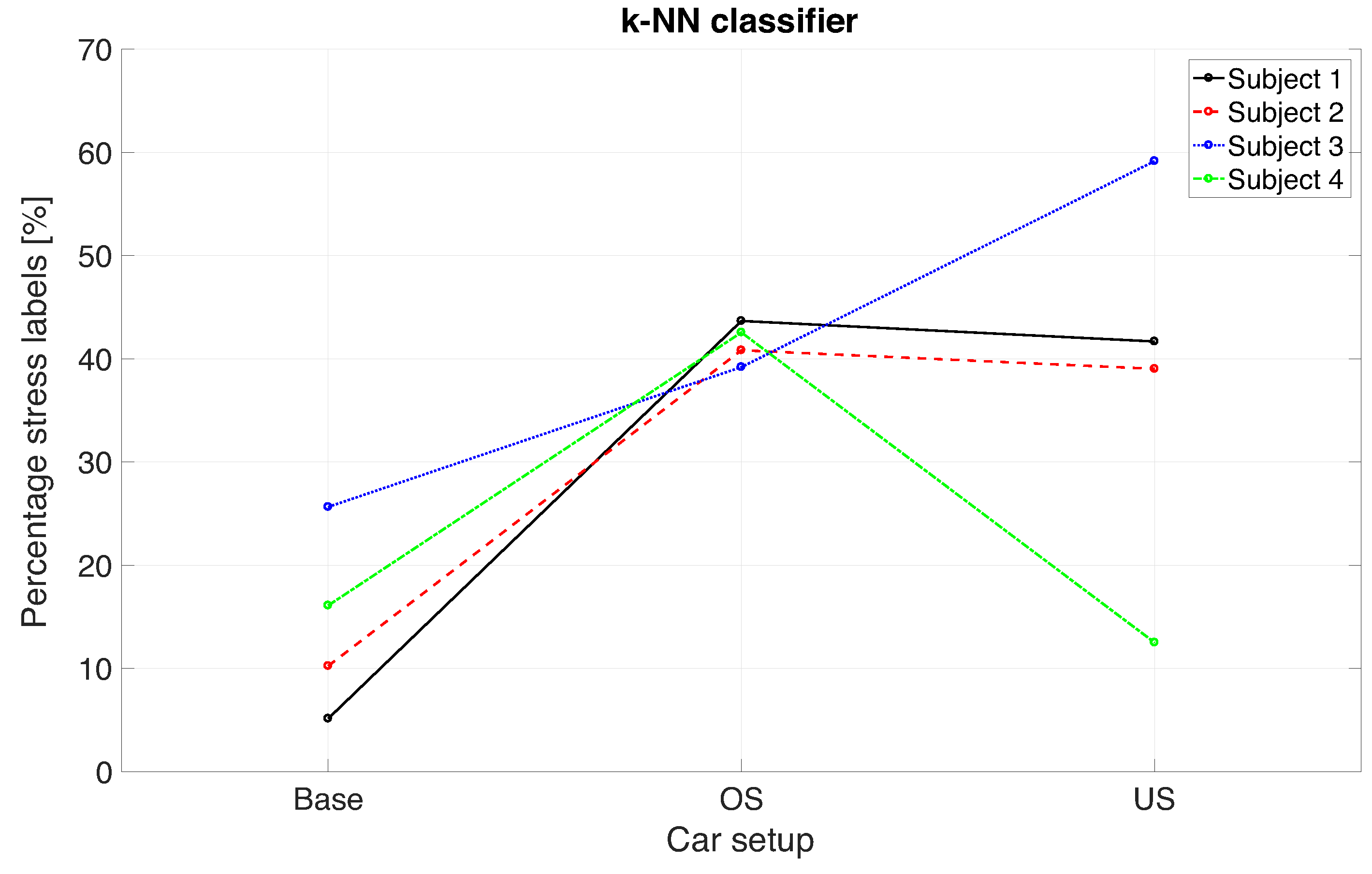 Electronics 11 00888 g011