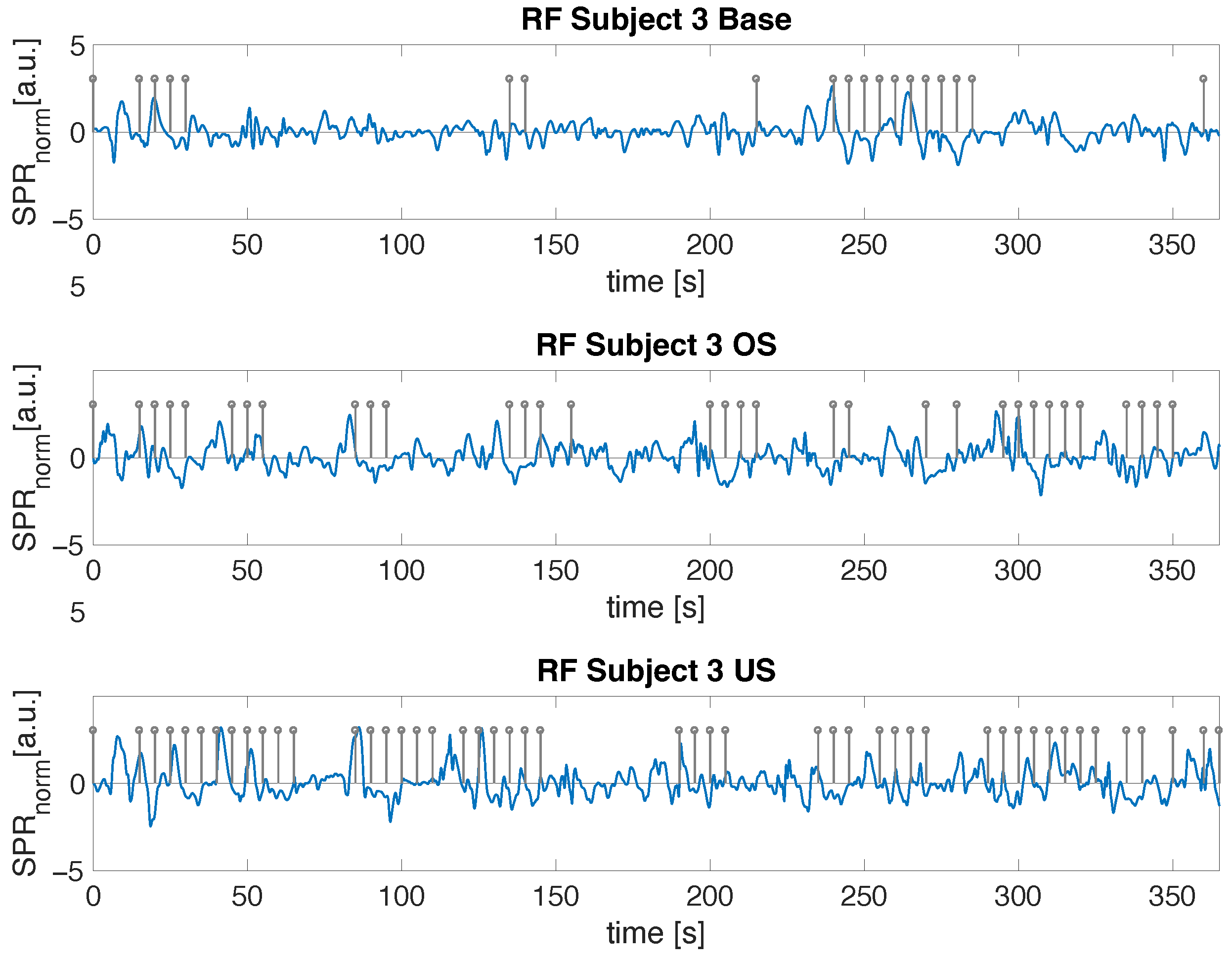 Electronics 11 00888 g013