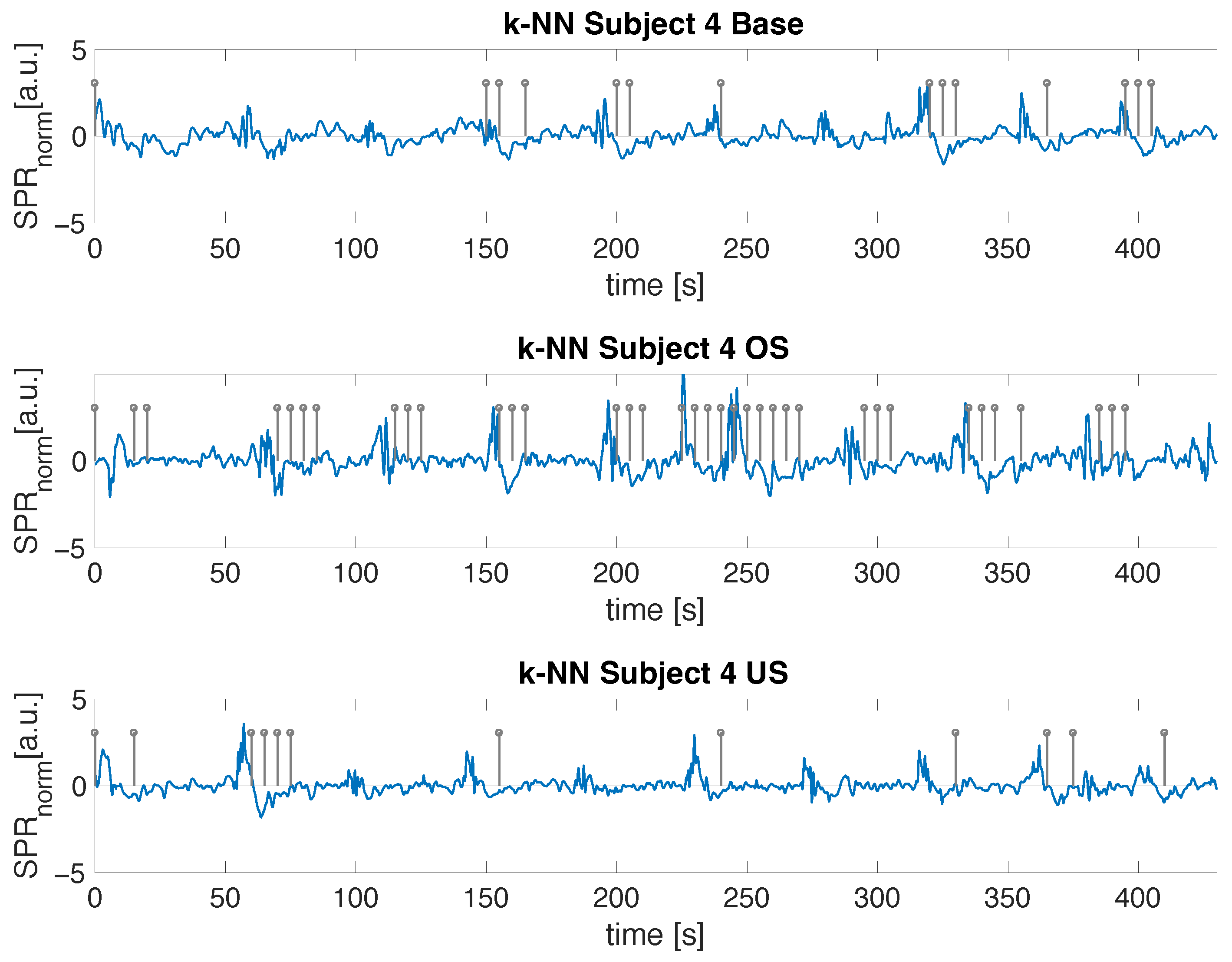 Electronics 11 00888 g014