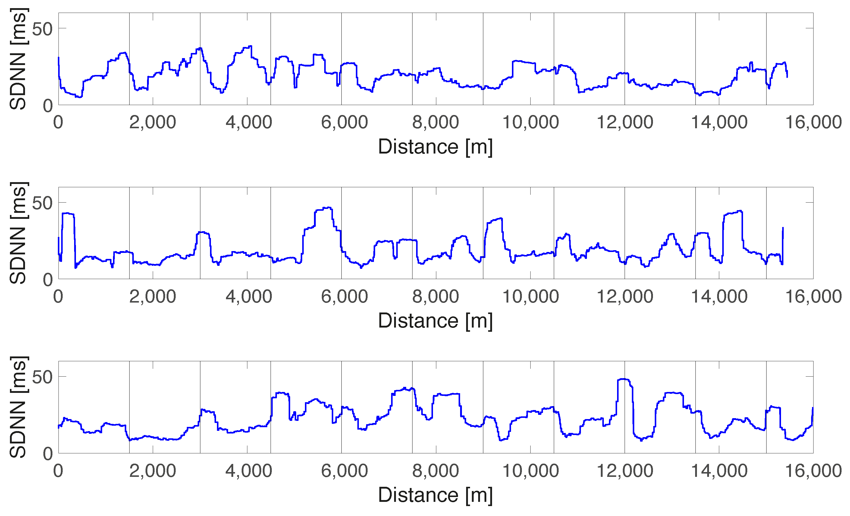 Electronics 11 00888 g017