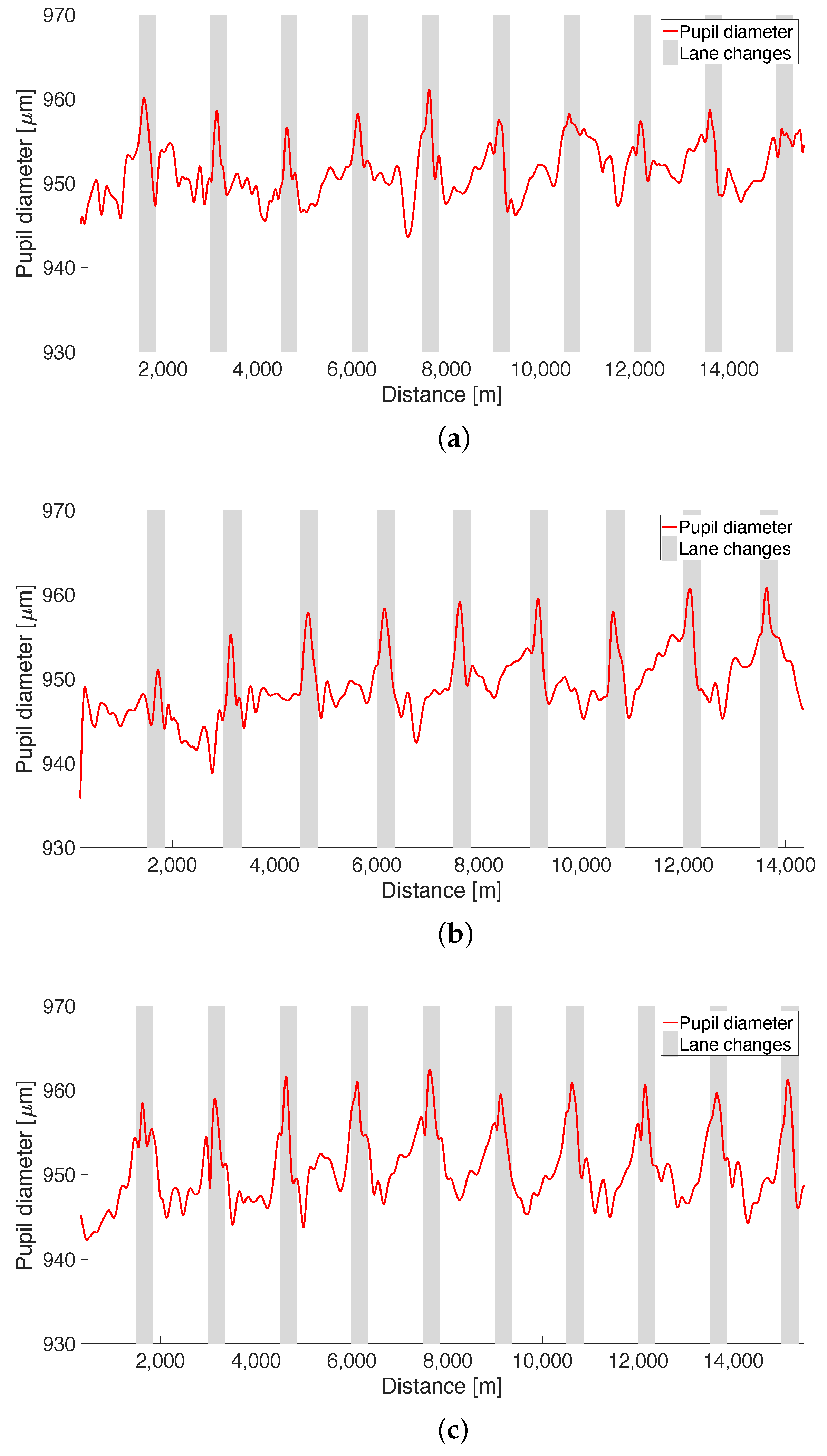 Electronics 11 00888 g018