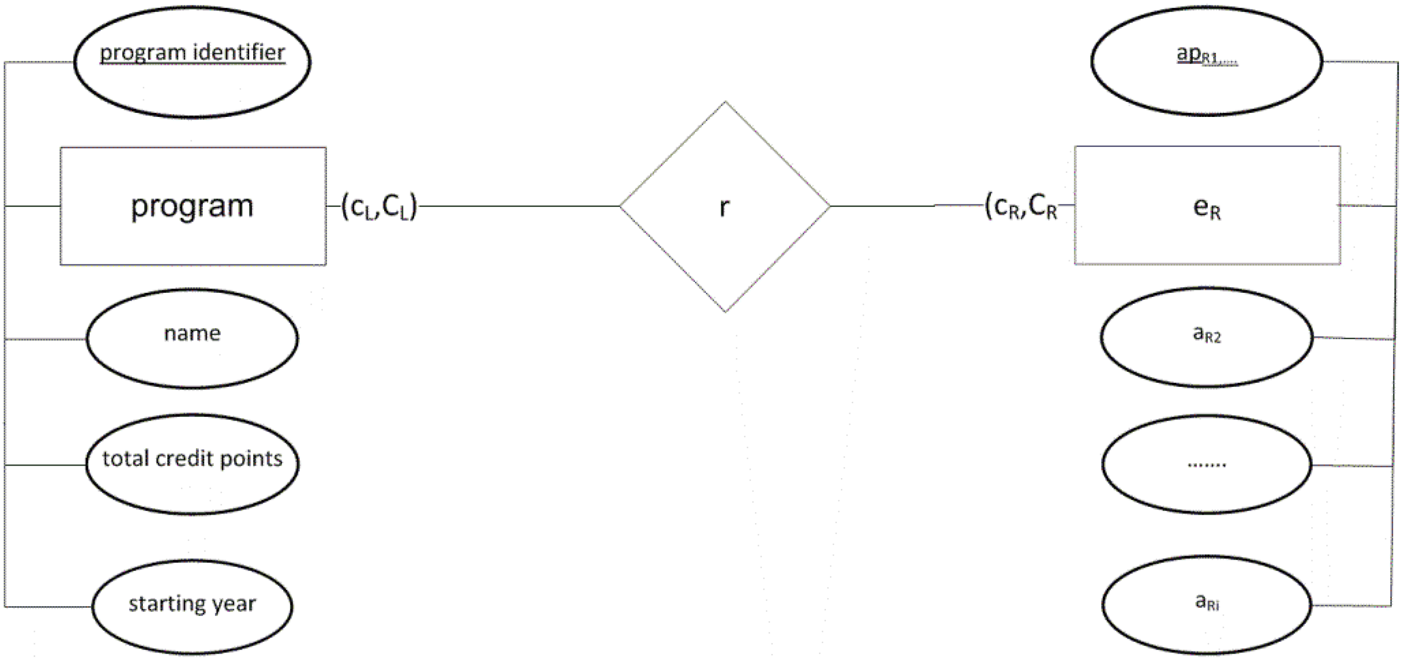 Electronics 11 00889 g004 550