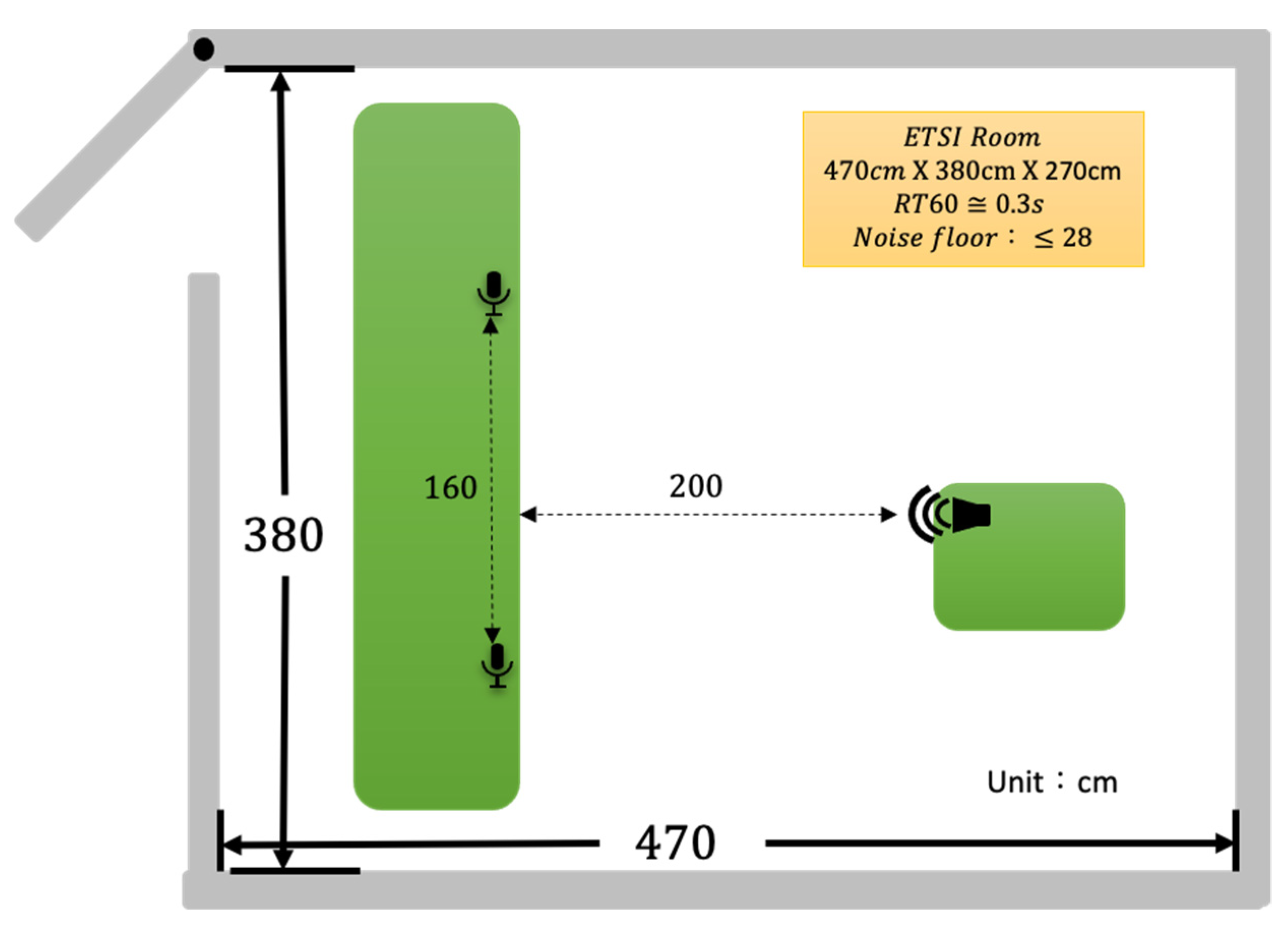 Electronics 11 00890 g005