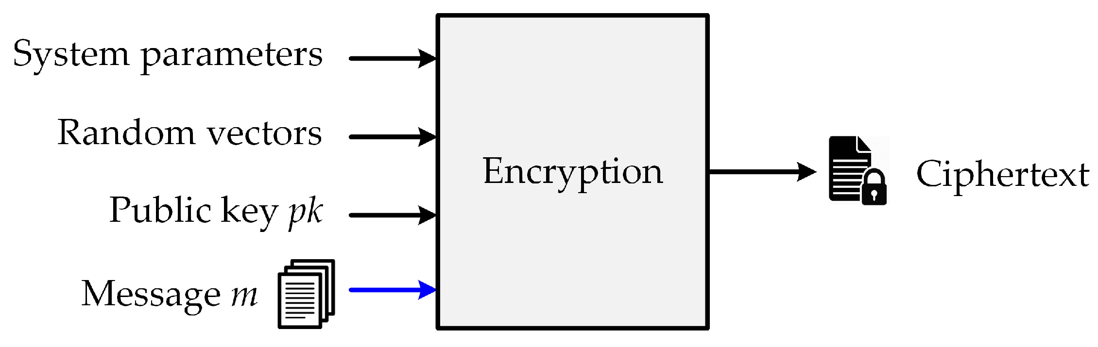 Electronics 11 00891 g002