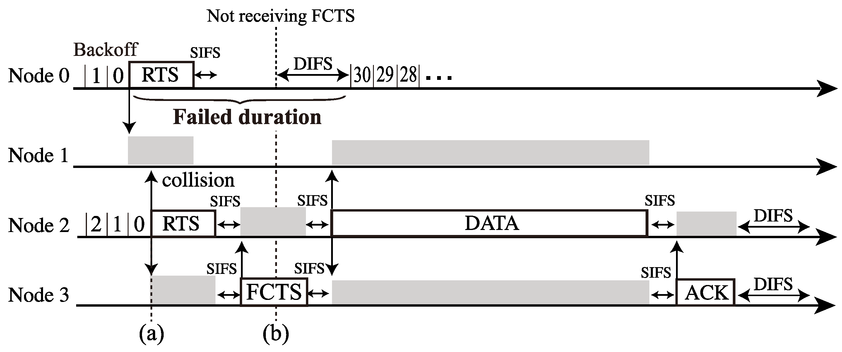 Electronics 11 00892 g004