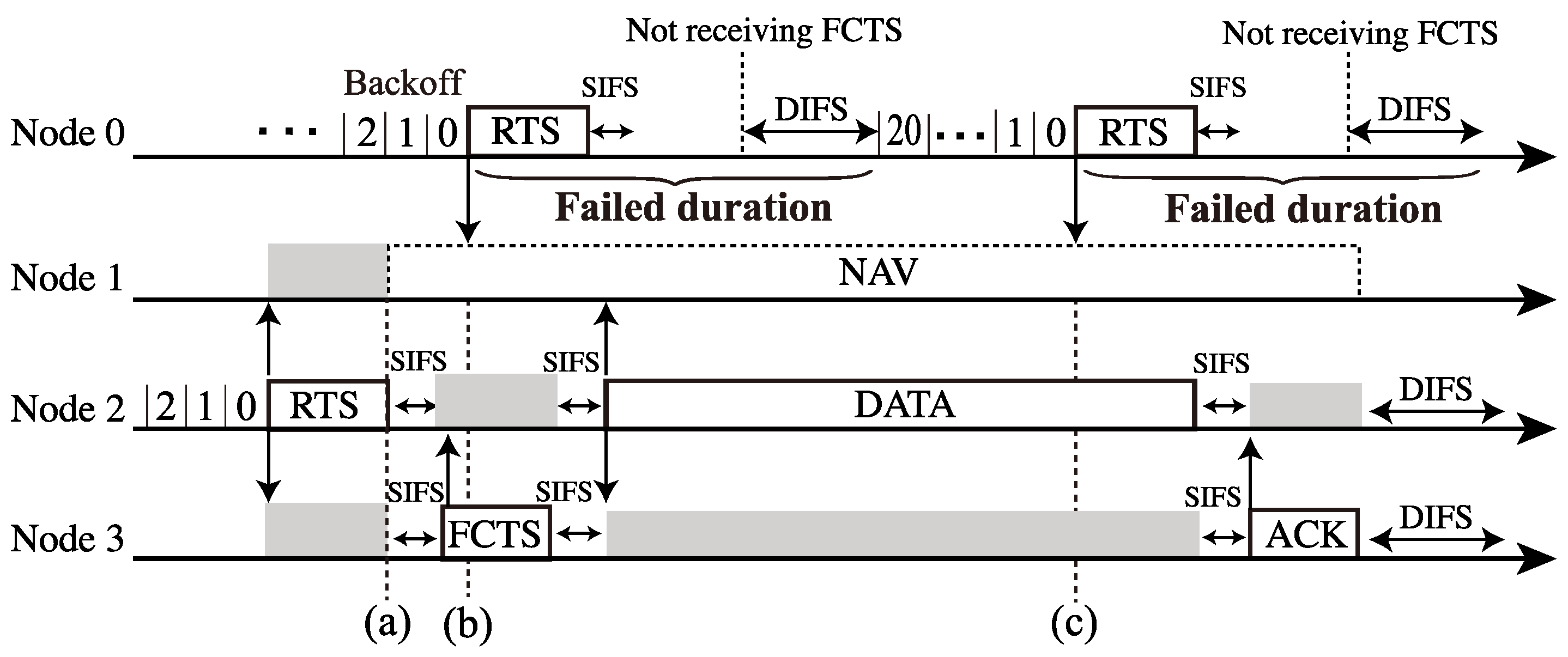 Electronics 11 00892 g005