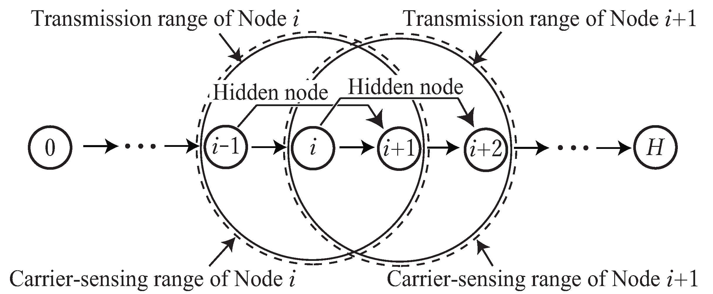 Electronics 11 00892 g006