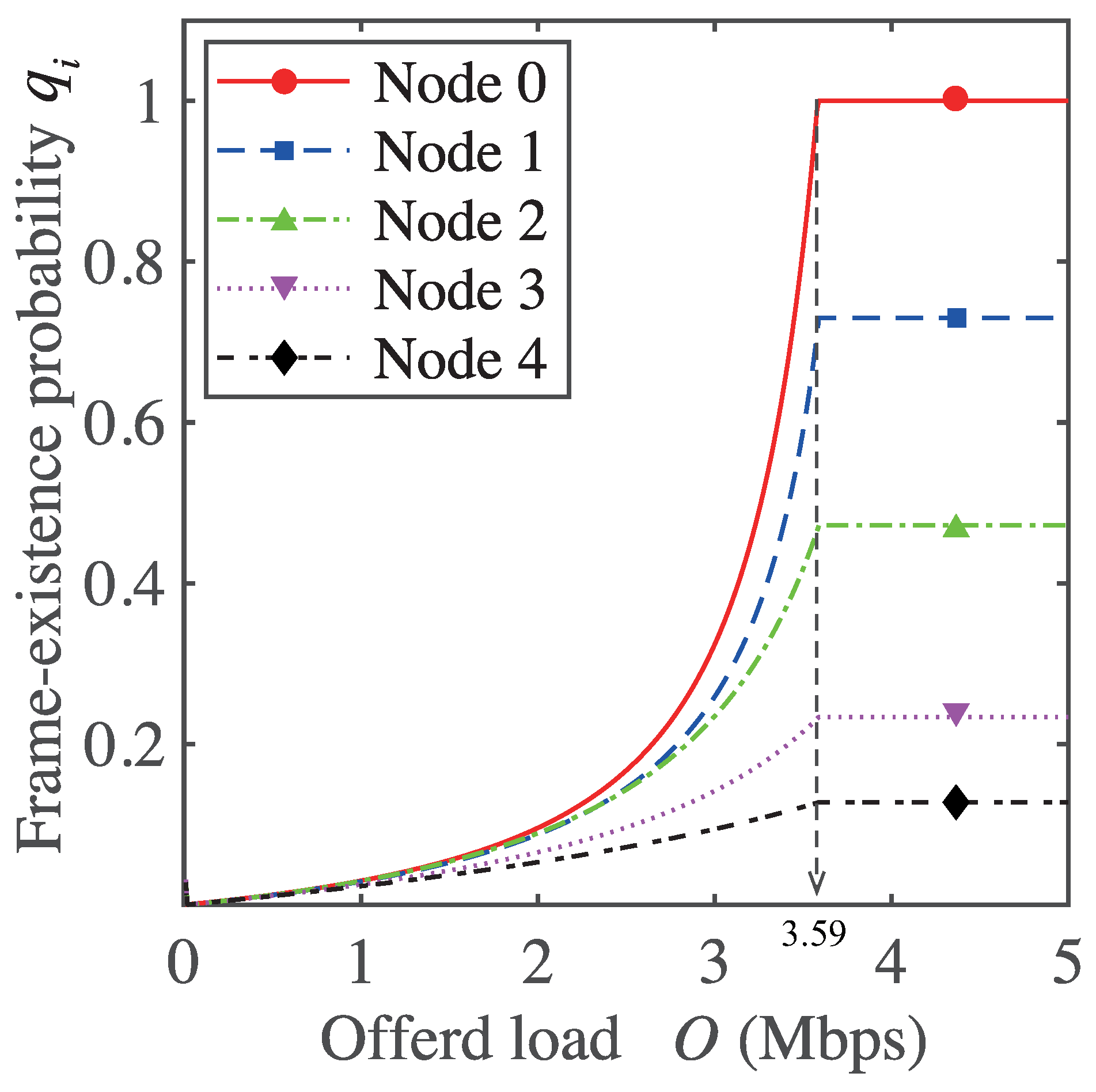 Electronics 11 00892 g008