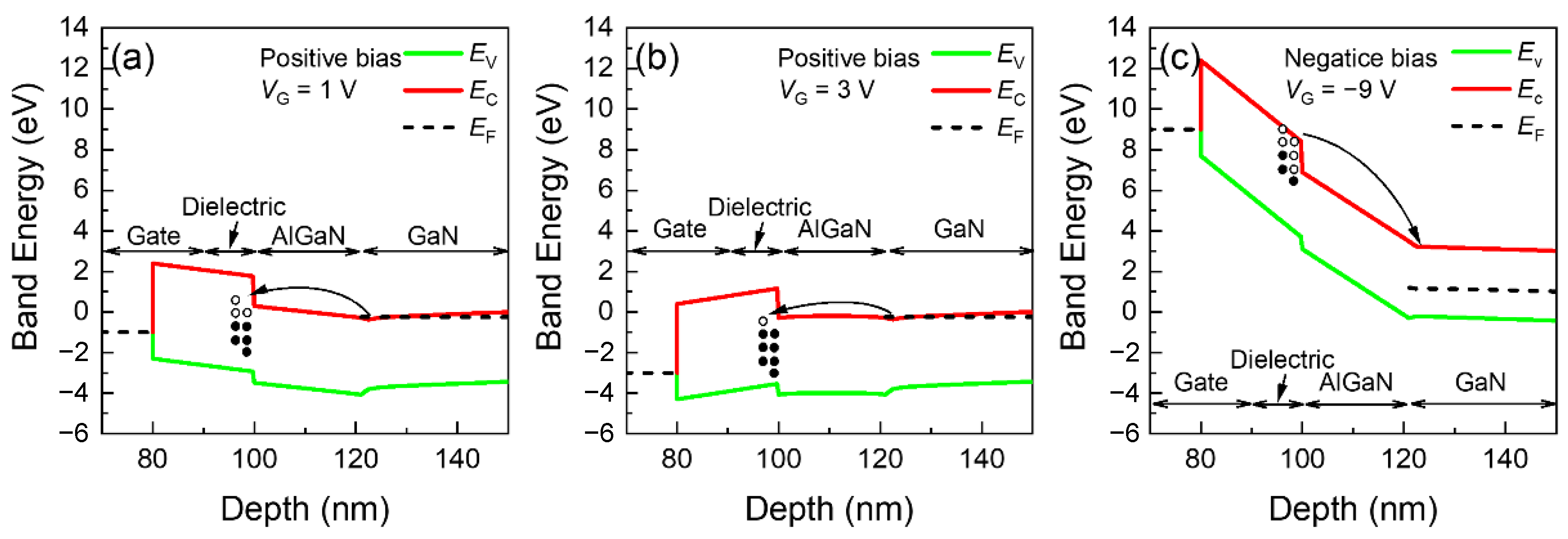 Electronics 11 00895 g004