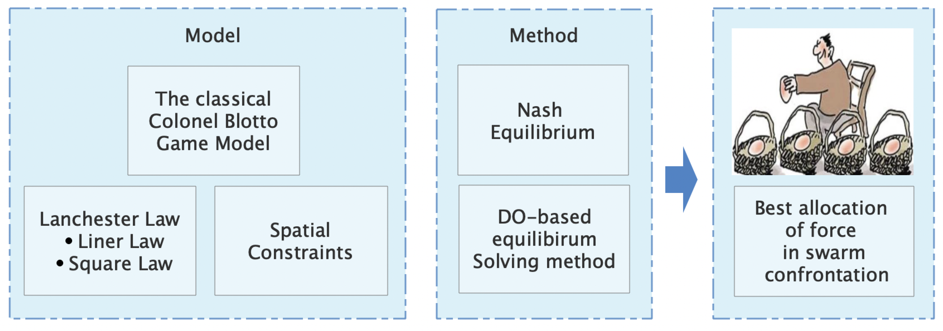 Electronics 11 00896 g001