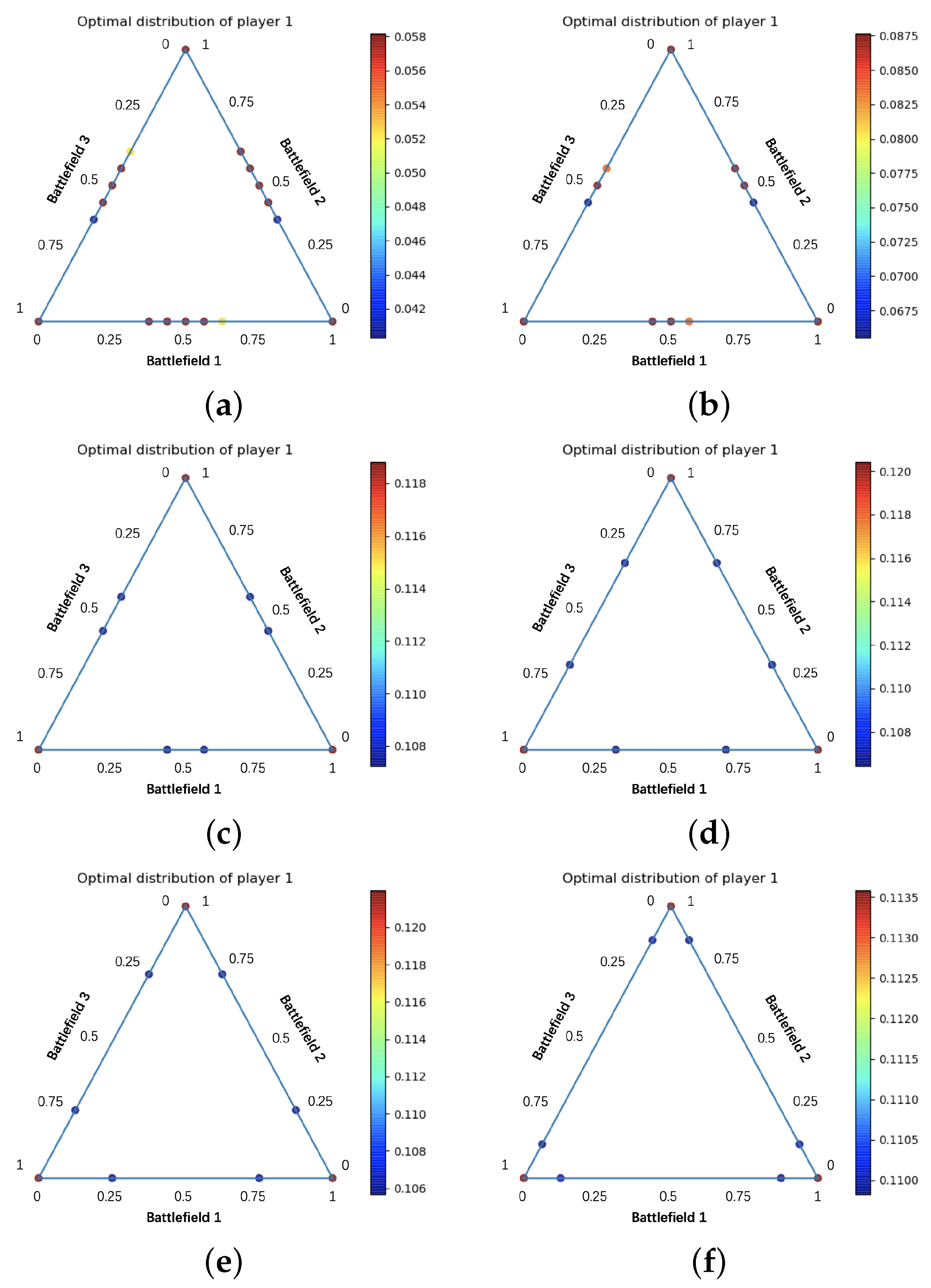 Electronics 11 00896 g007