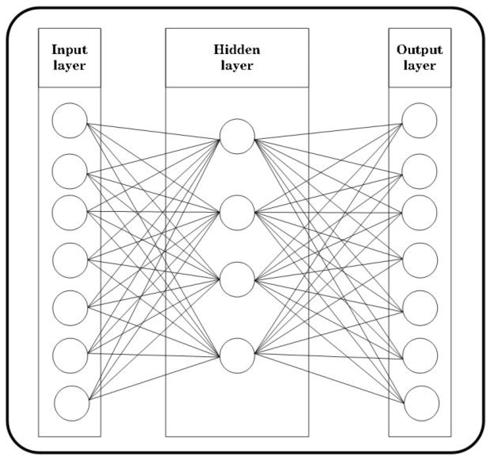 Electronics 11 00898 g001