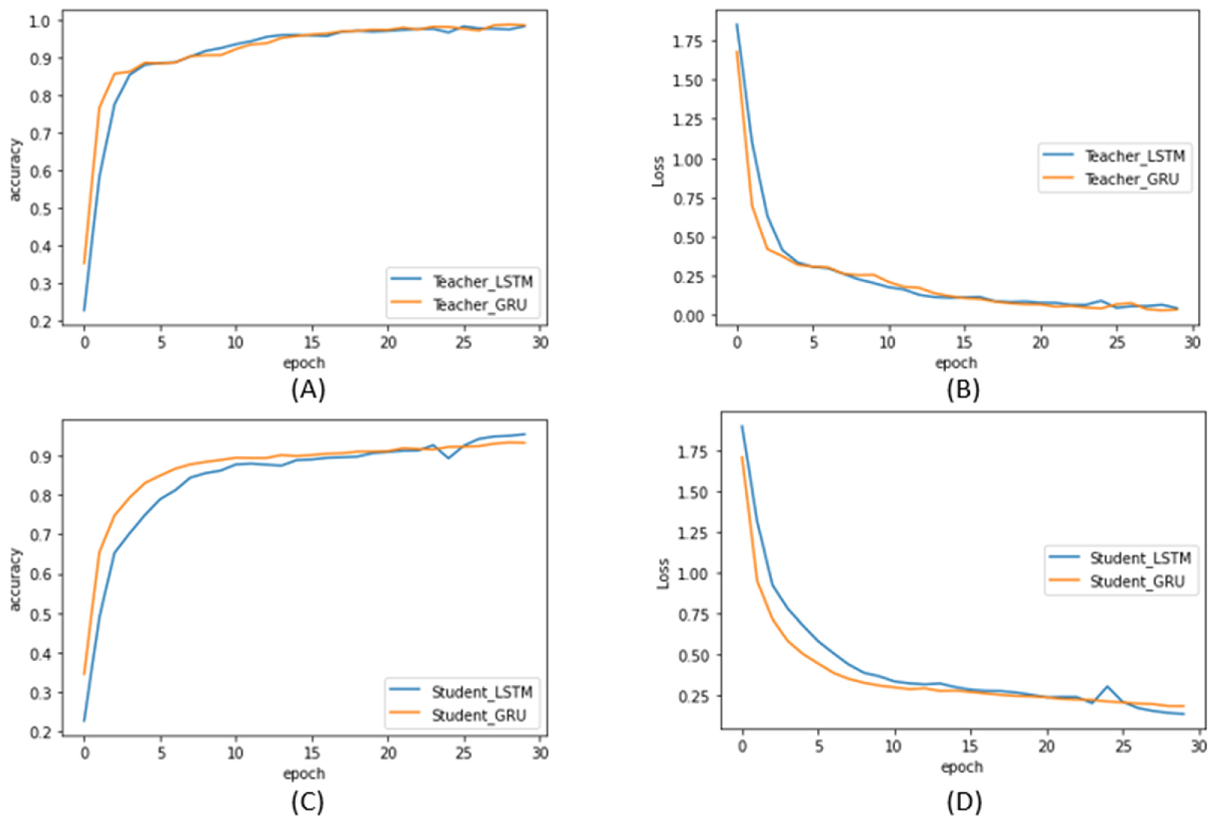 Electronics 11 00899 g006 Electronics 11 00899 g006