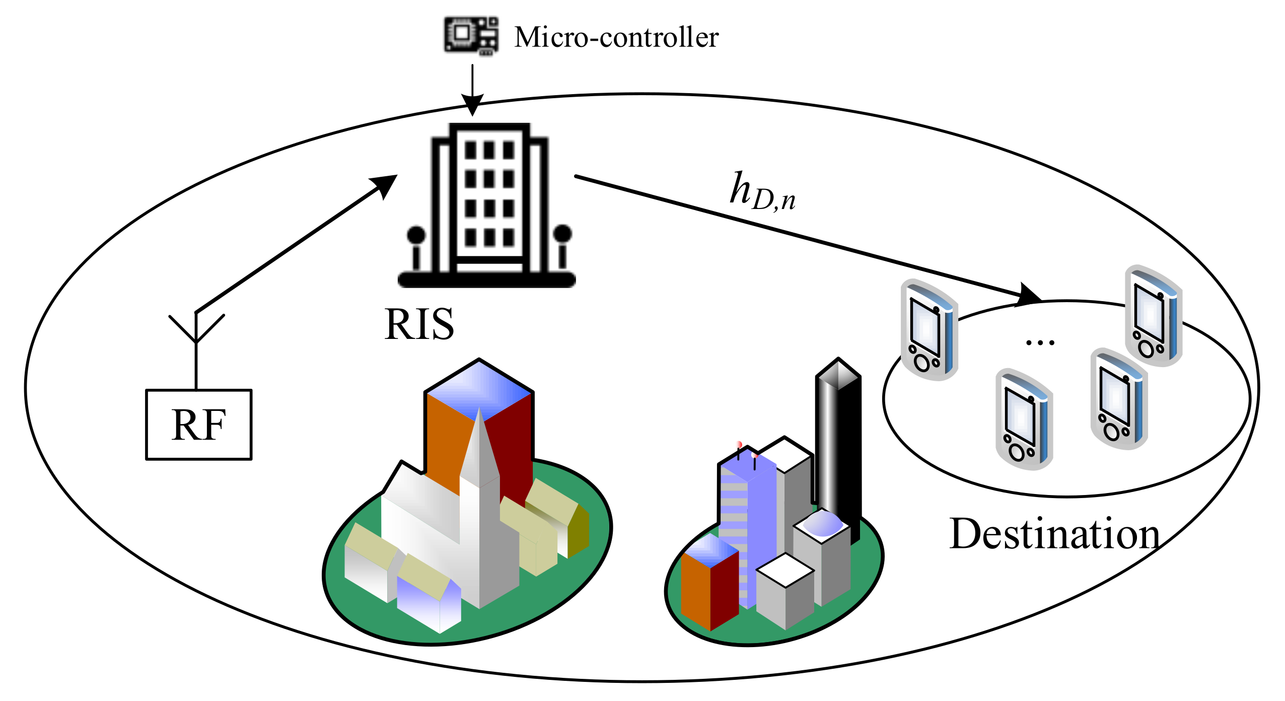 Electronics 11 00900 g002