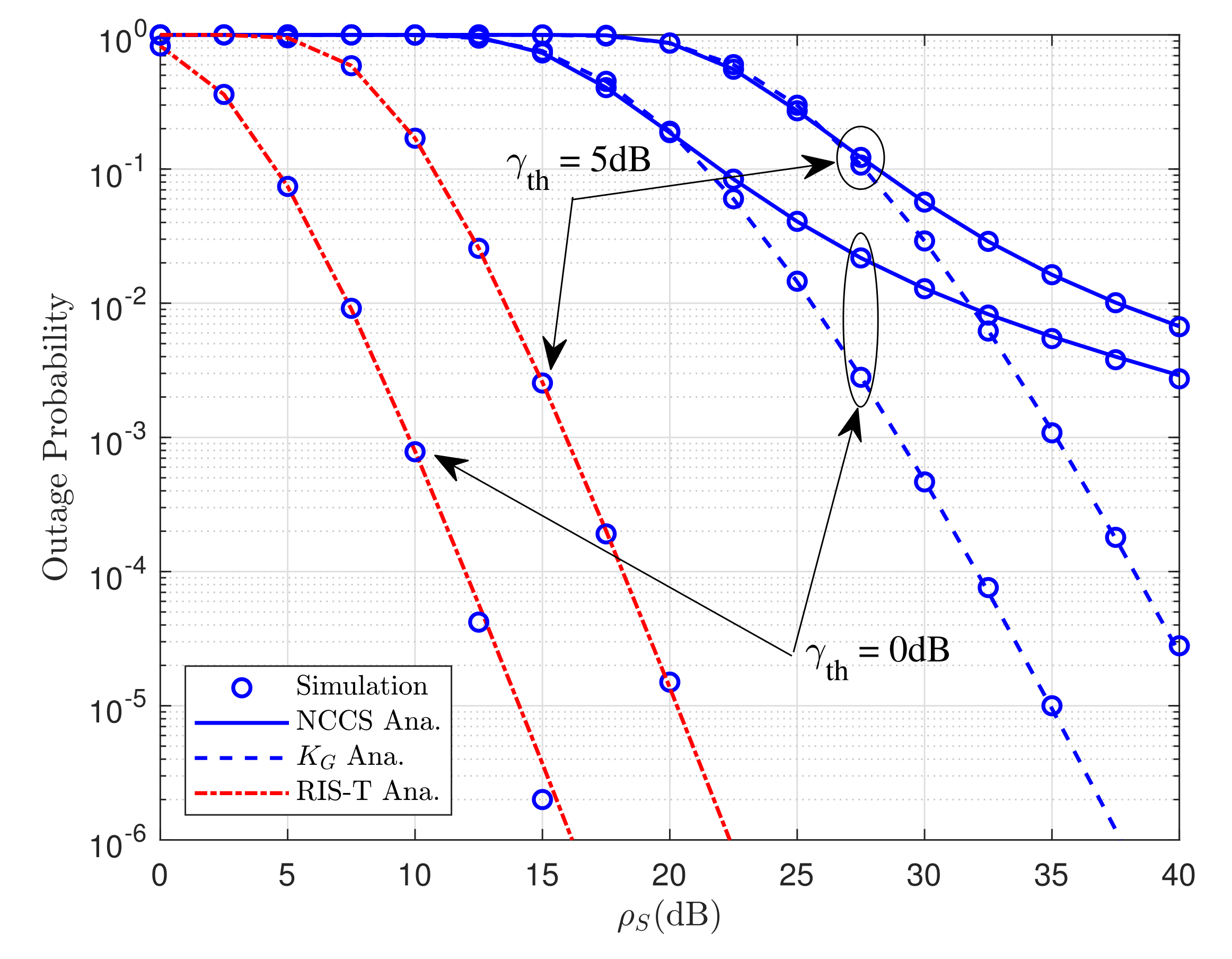 Electronics 11 00900 g006