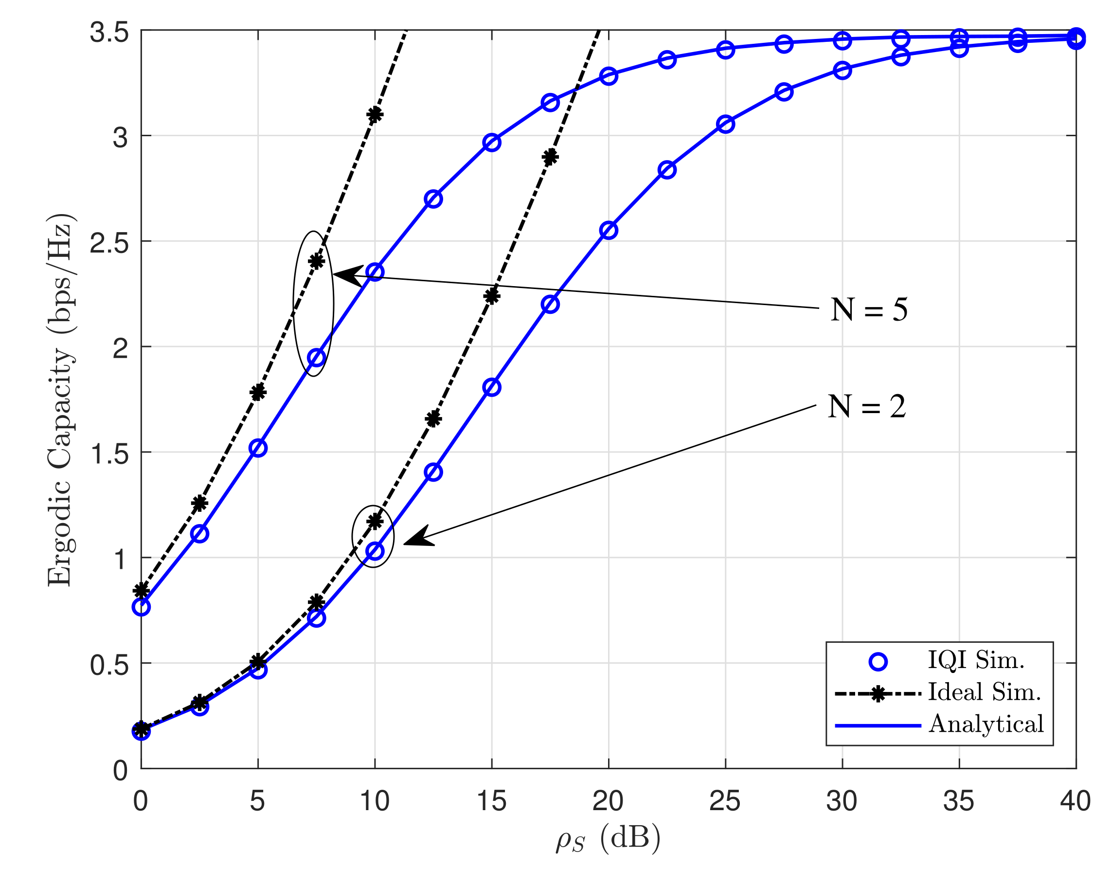 Electronics 11 00900 g009