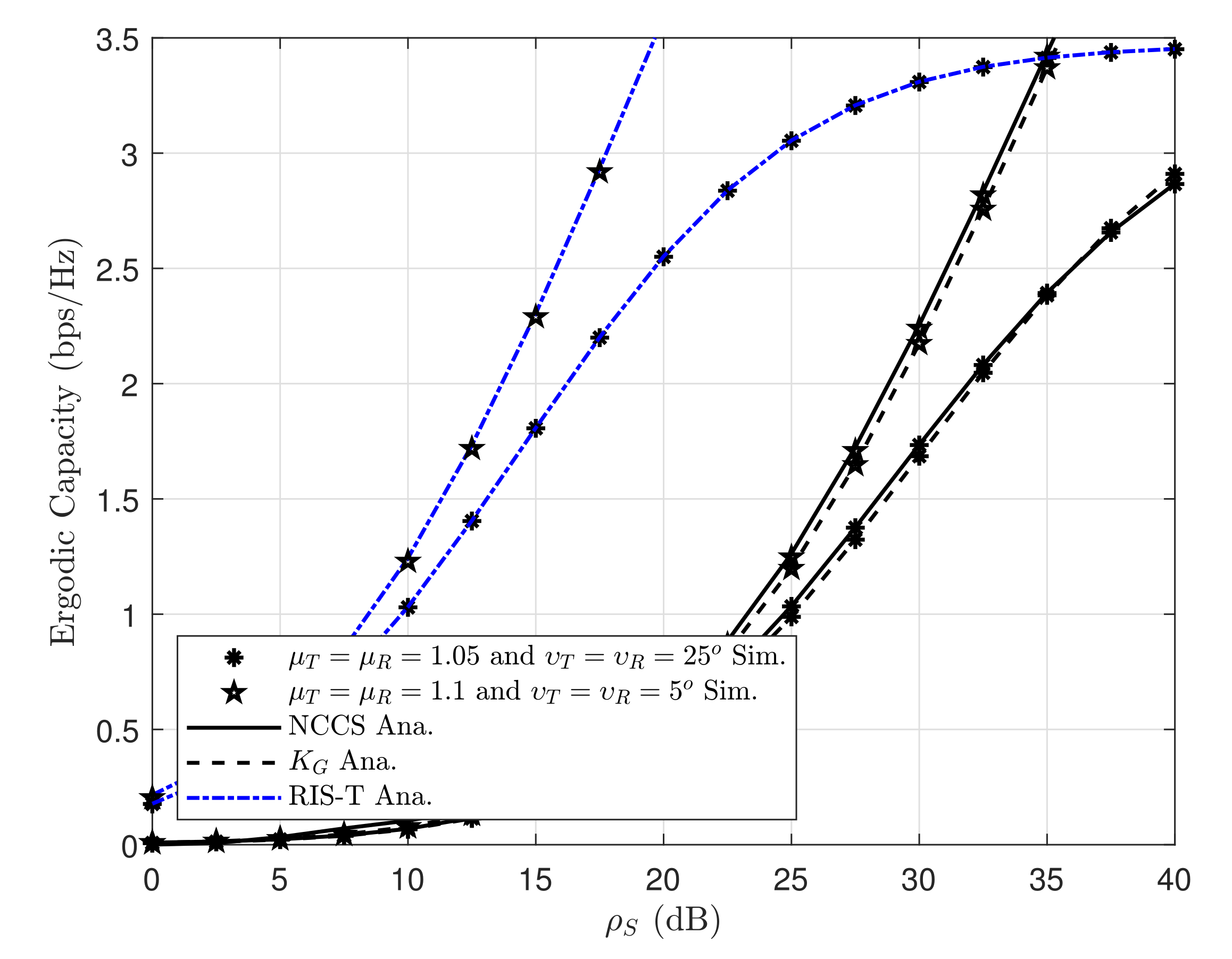 Electronics 11 00900 g010