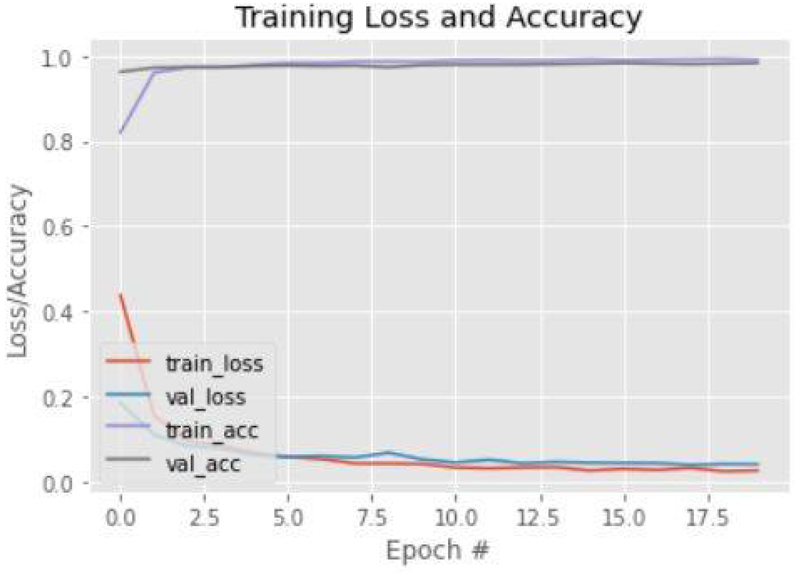 Electronics 11 00904 g011 550