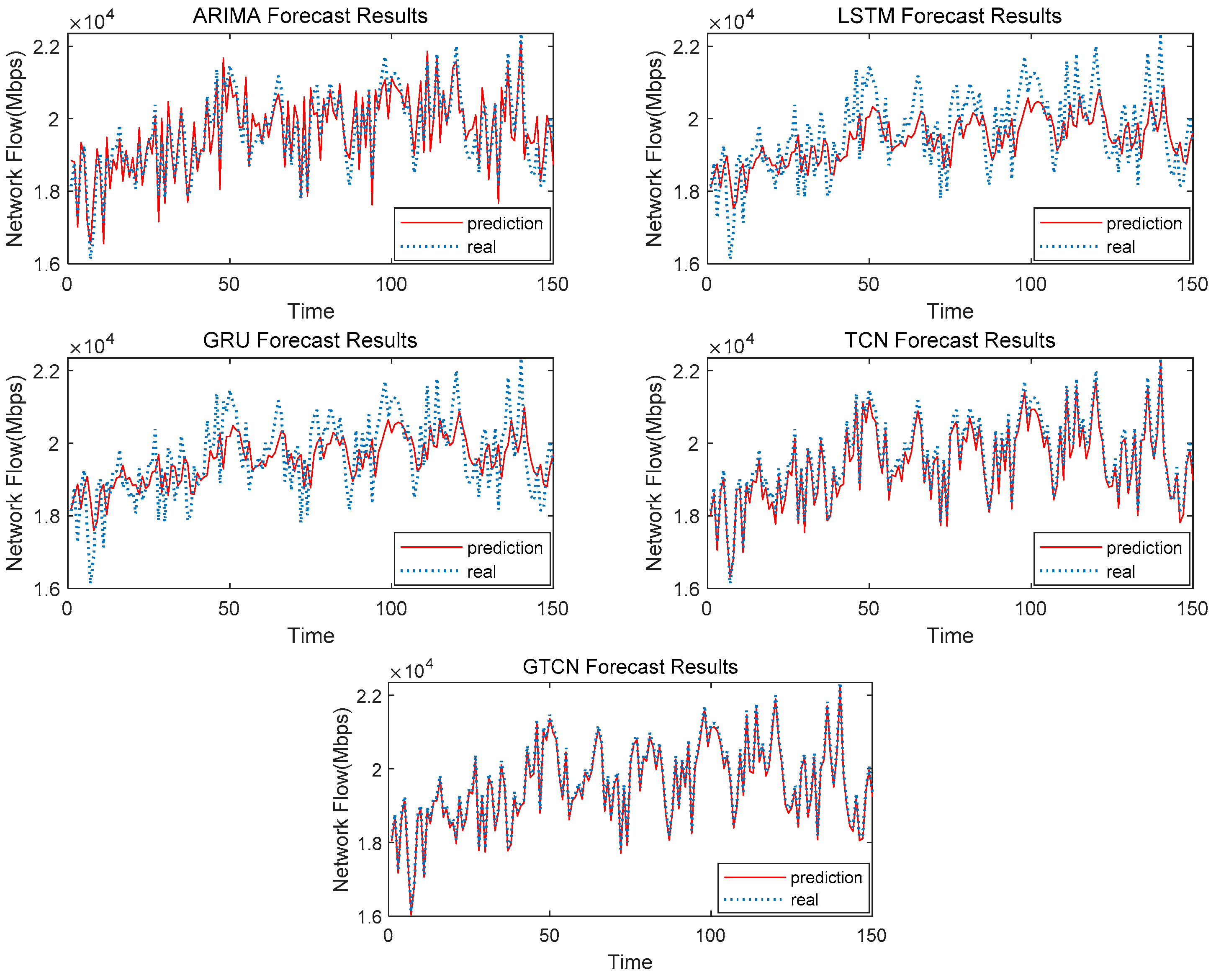 Electronics 11 00906 g008 550