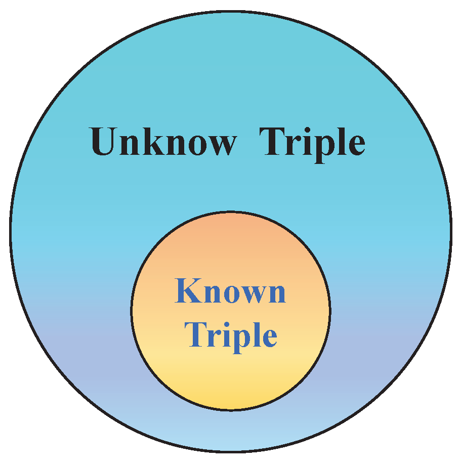 Electronics 11 00908 g003 550