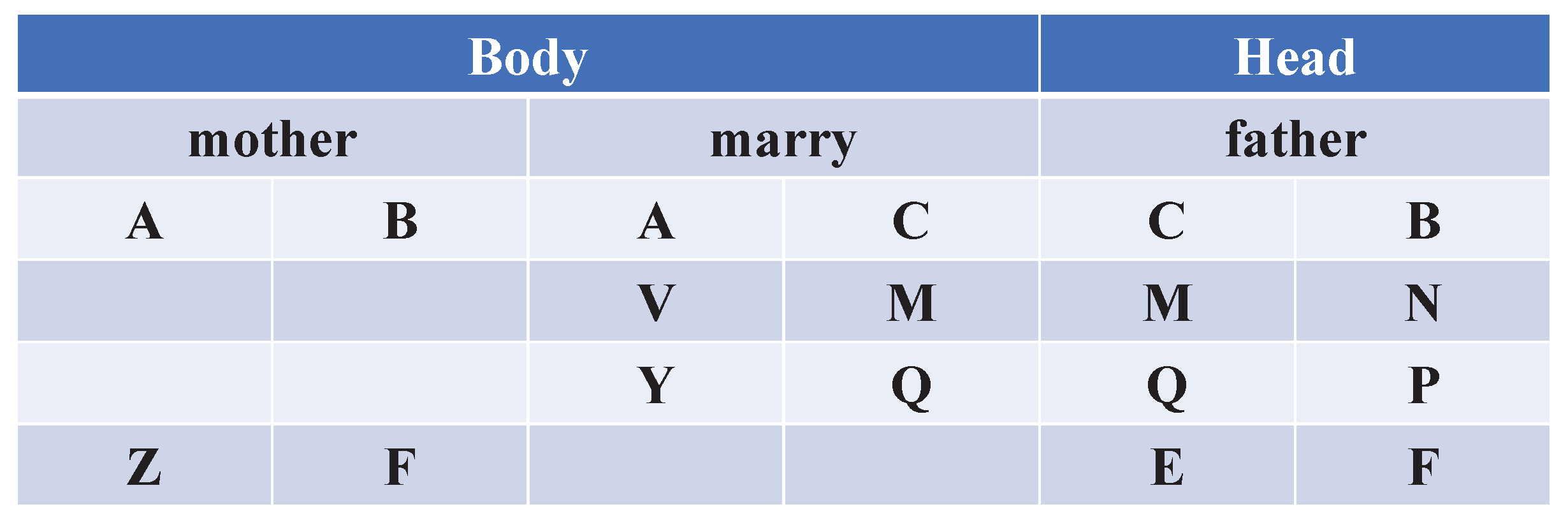 Electronics 11 00908 g004 550