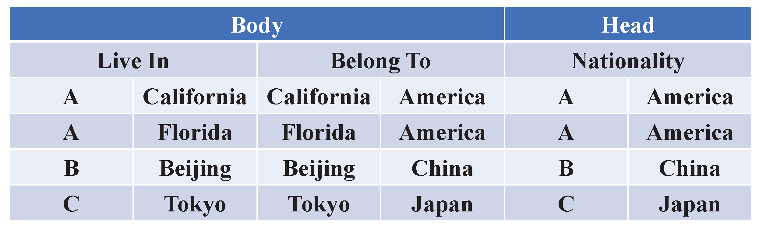 Electronics 11 00908 g005 550